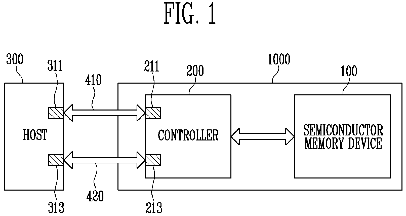 Patent US11847340 — Host, memory system communicating with the host, and computing system including the host and memory system — Figure 1