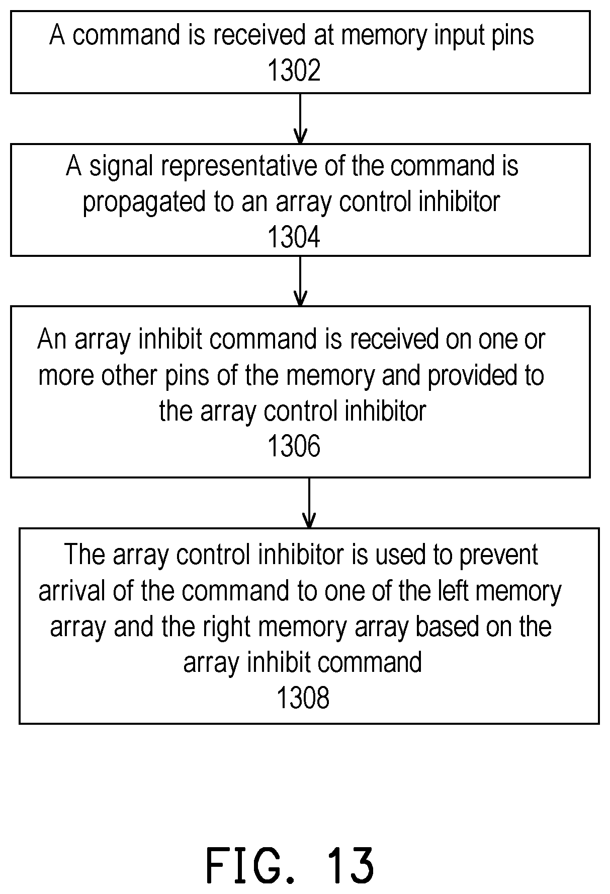 Patent US11847345 Figure 13 – Memory circuit including an array control inhibitor