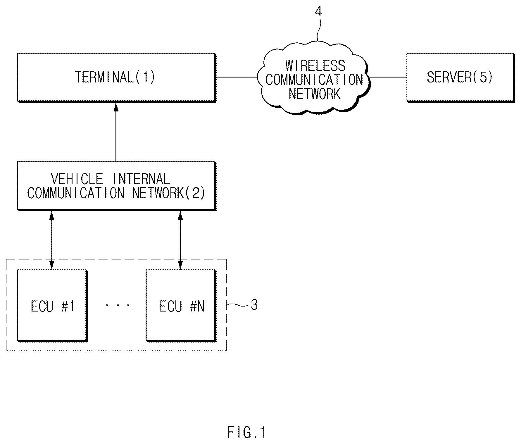 Patent US11847347 Figure 1 – Method for optimizing VCRM transmission data optimization and apparatus therefor