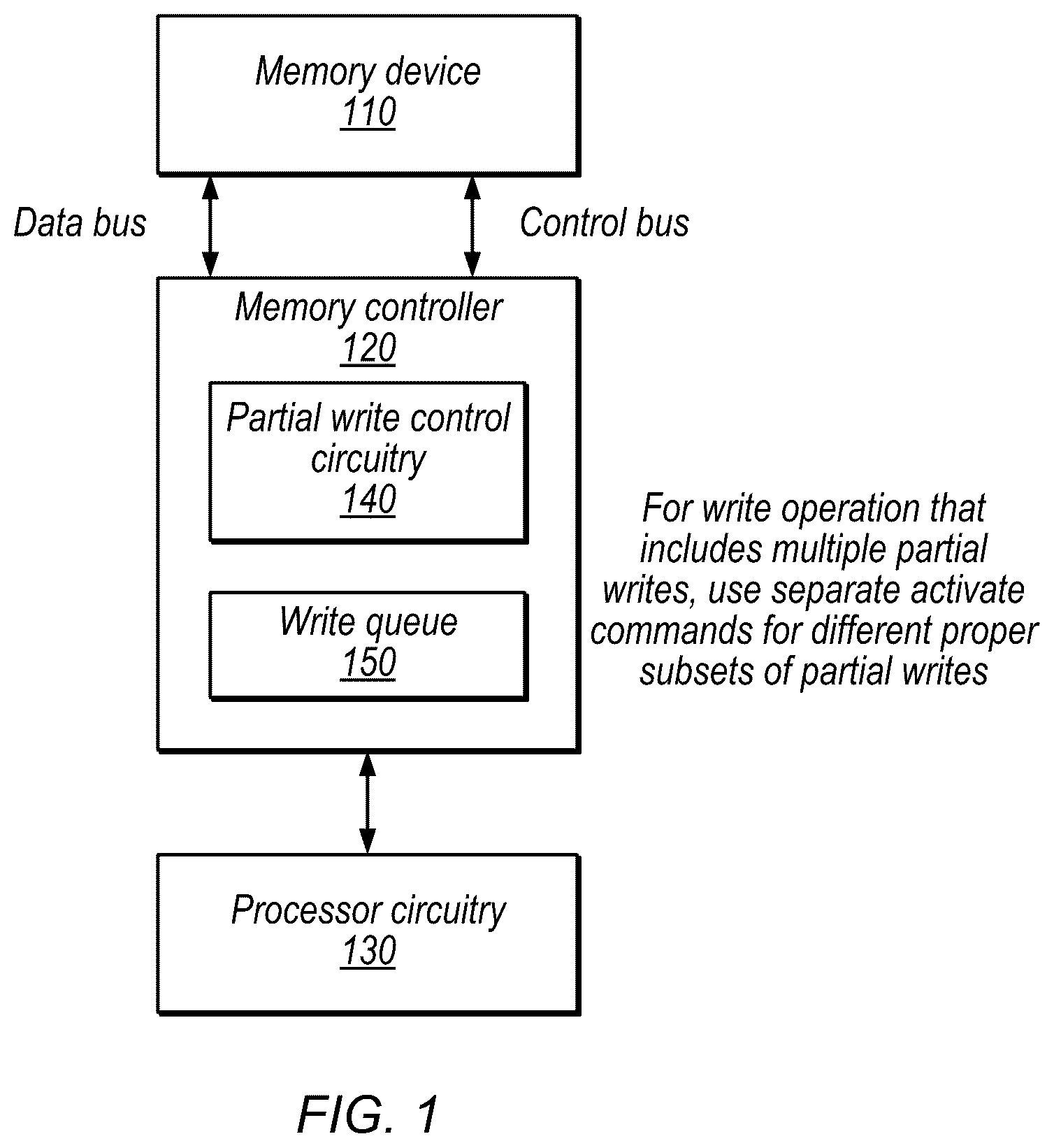 Patent US11847348 — Multi-activation techniques for partial write operations — Figure 1