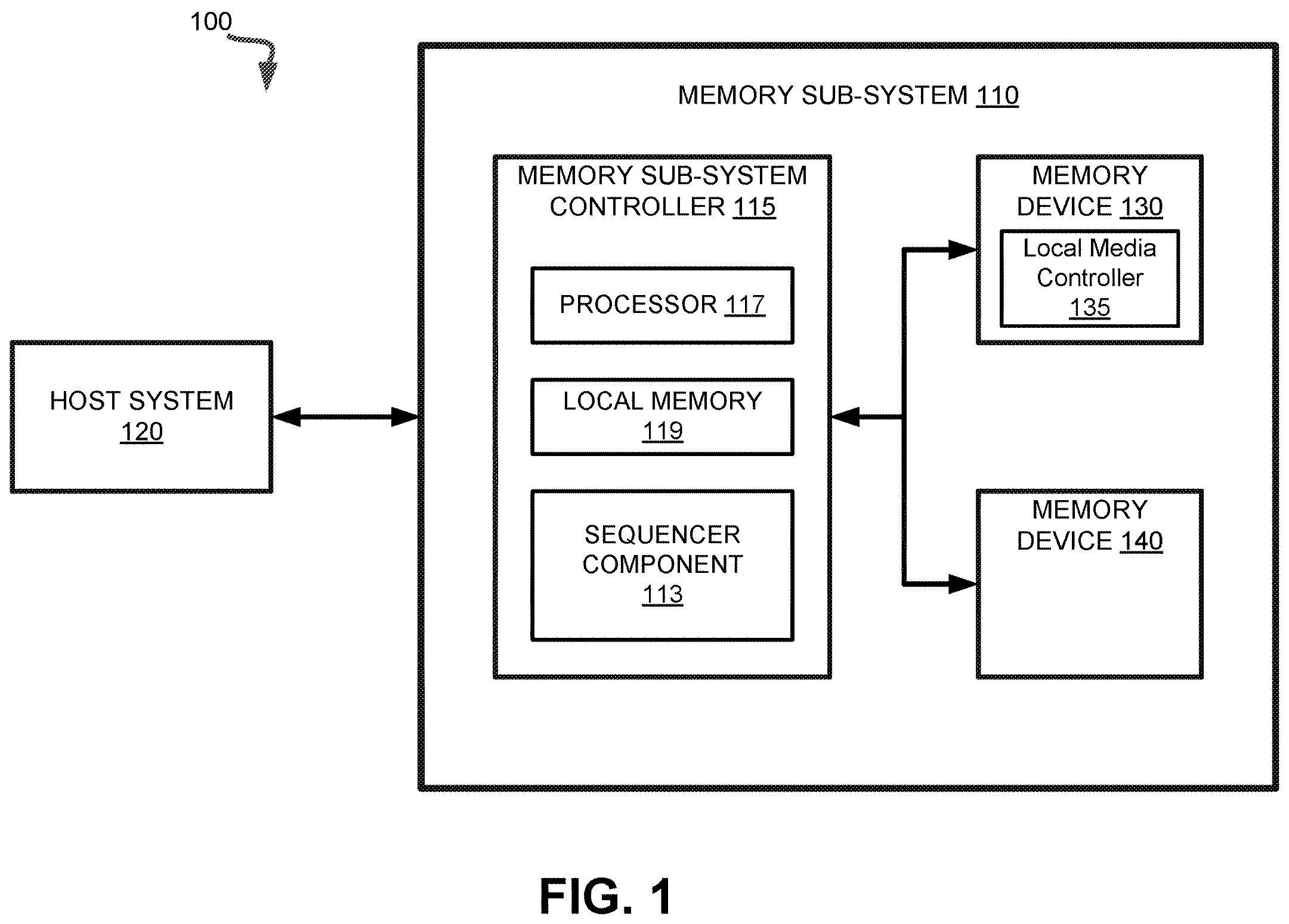 Patent US11847349 — Dynamic partition command queues for a memory device — Figure 1