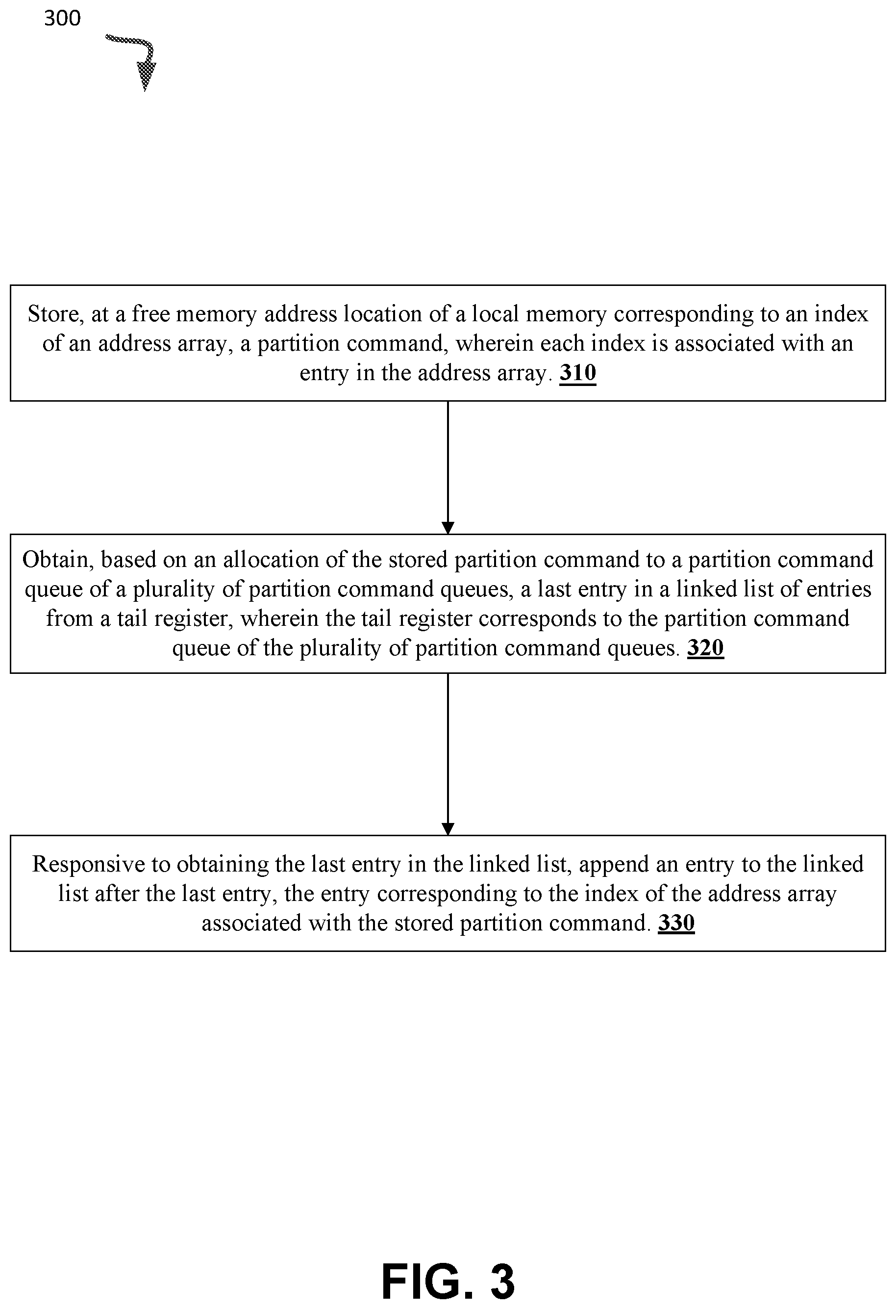 Patent US11847349 Figure 3 – Dynamic partition command queues for a memory device
