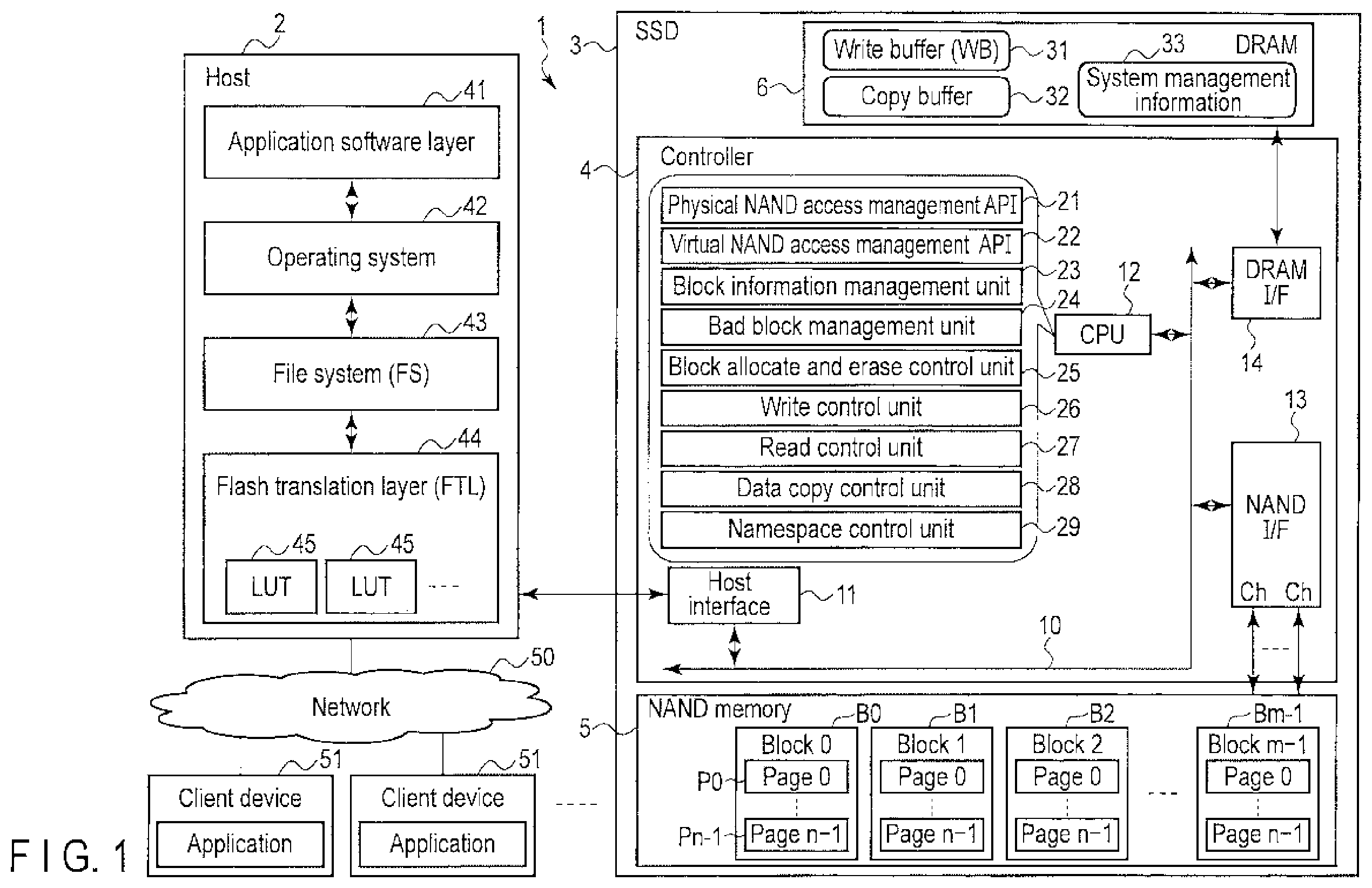Patent US11847350 — Storage system, information processing system and method for controlling nonvolatile memory — Figure 1
