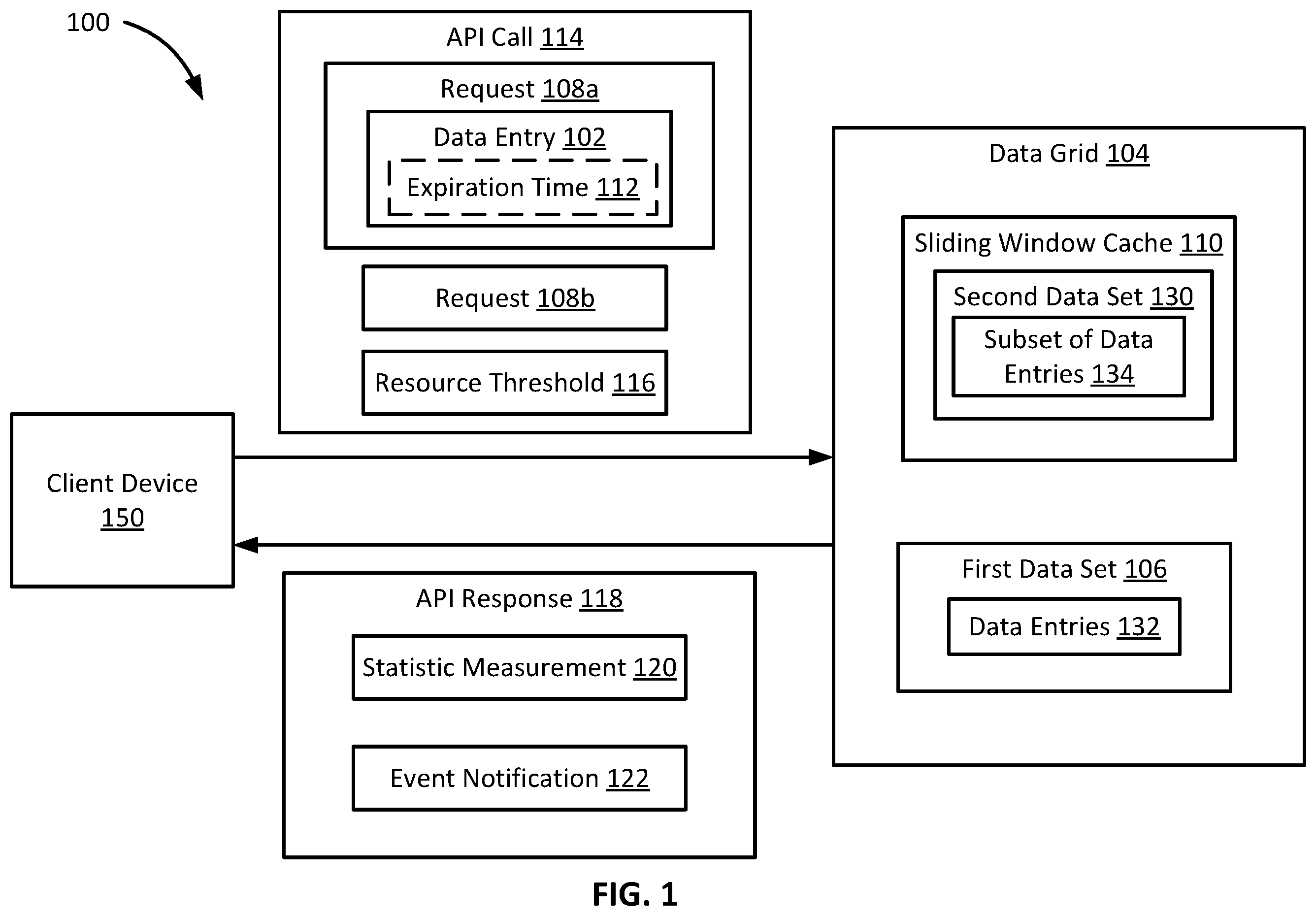 Patent US11847354 — Data storage using a sliding window cache in a data grid — Figure 1