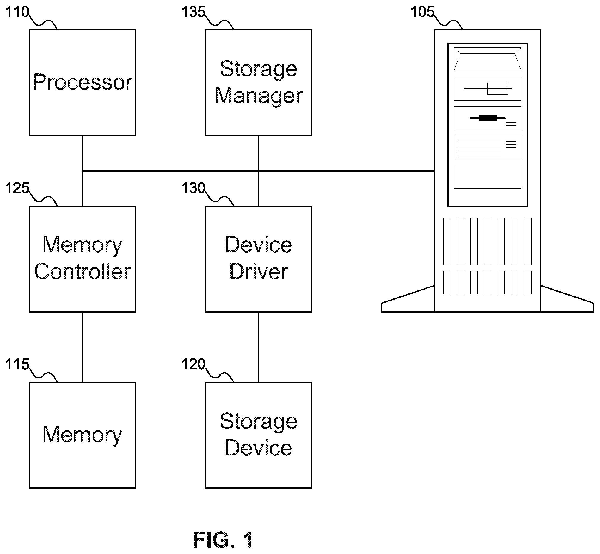 Patent US11847355 Figure 1 – Multistreaming in heterogeneous environments