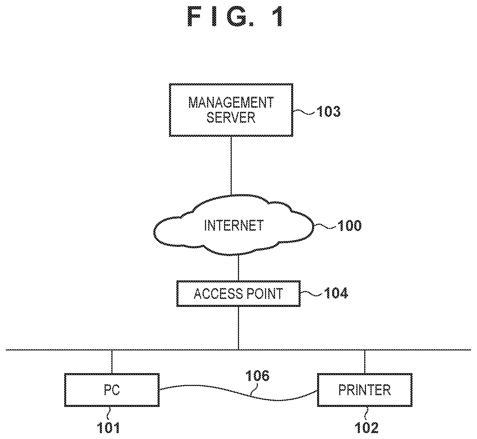 Patent US11847360 Figure 1 – Information processing apparatus, information processing system, method of controlling the information processing apparatus, and storage medium for connecting to predetermined network