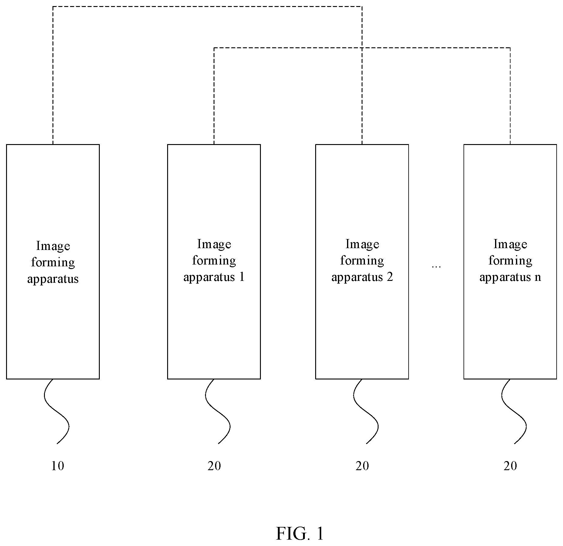 Patent US11847361 — Image forming control method, device, apparatus, system, and storage medium — Figure 1