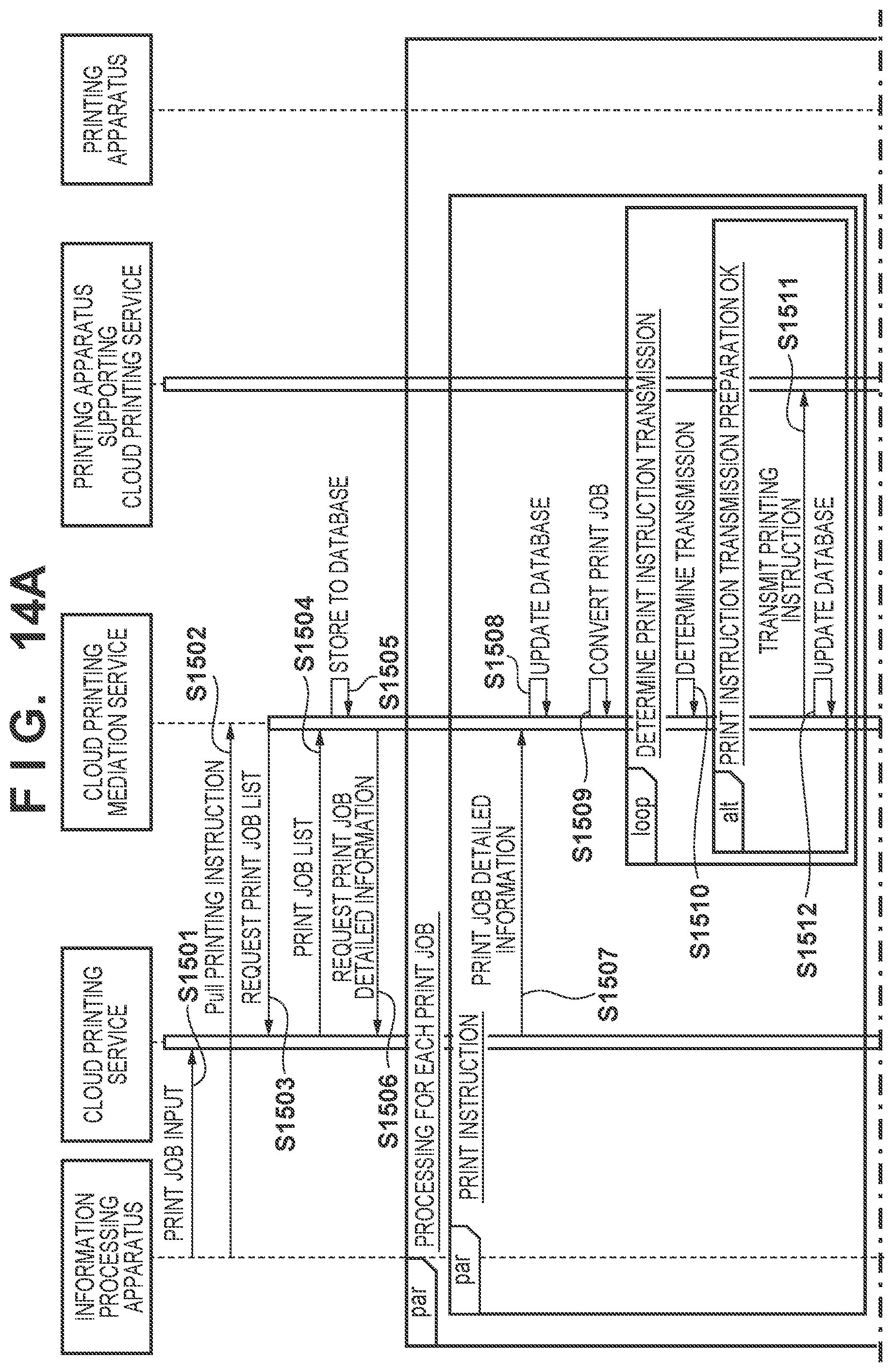 Patent US11847362 Figure 17 – Server, method, and non-transitory computer-readable storage medium storing program