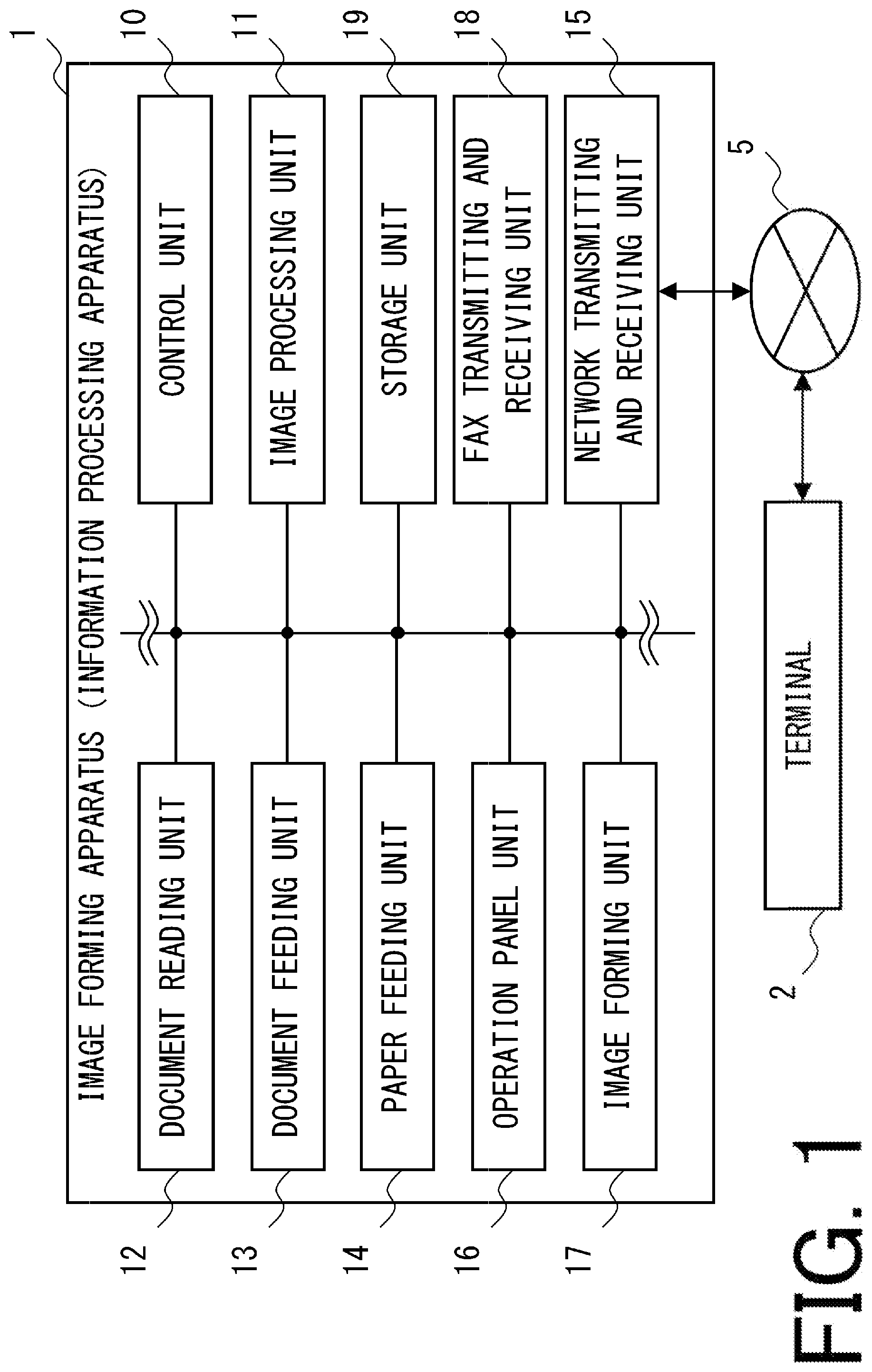 Patent US11847365 — Information processing apparatus, image forming apparatus, and work estimation method for accurately estimating work related to printing — Figure 1