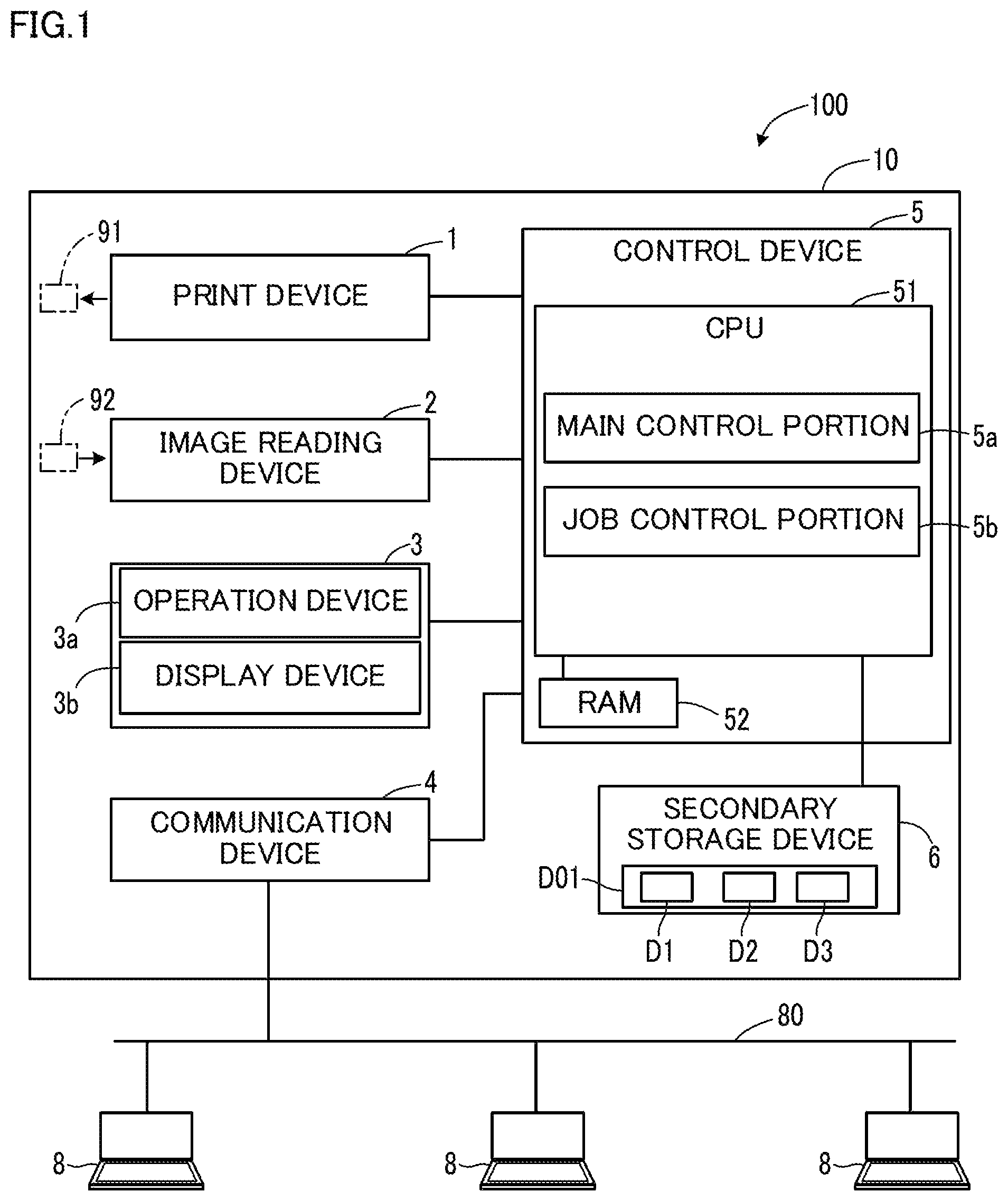 Patent US11847368 Figure 1 – Registered data editing method, registered data editing apparatus that edits all of a plurality of pieces of individual registered data which includes at least department data, and image processing apparatus