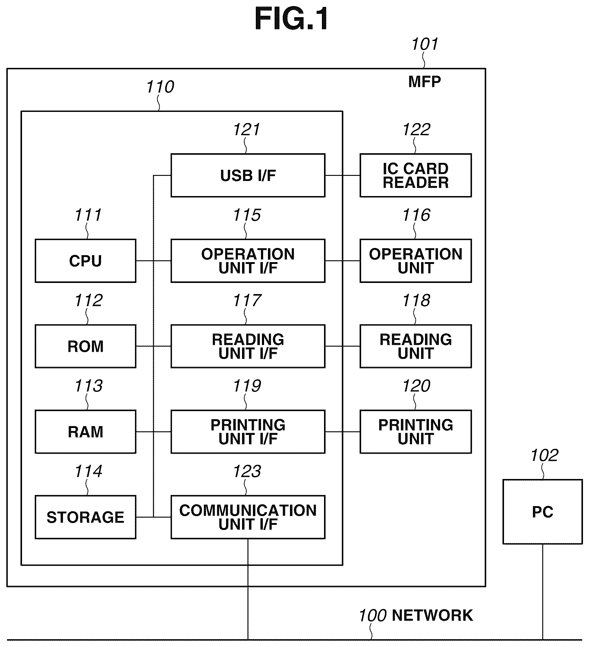 Patent US11847371 — Image processing apparatus, control method for image processing apparatus, and storage medium — Figure 1