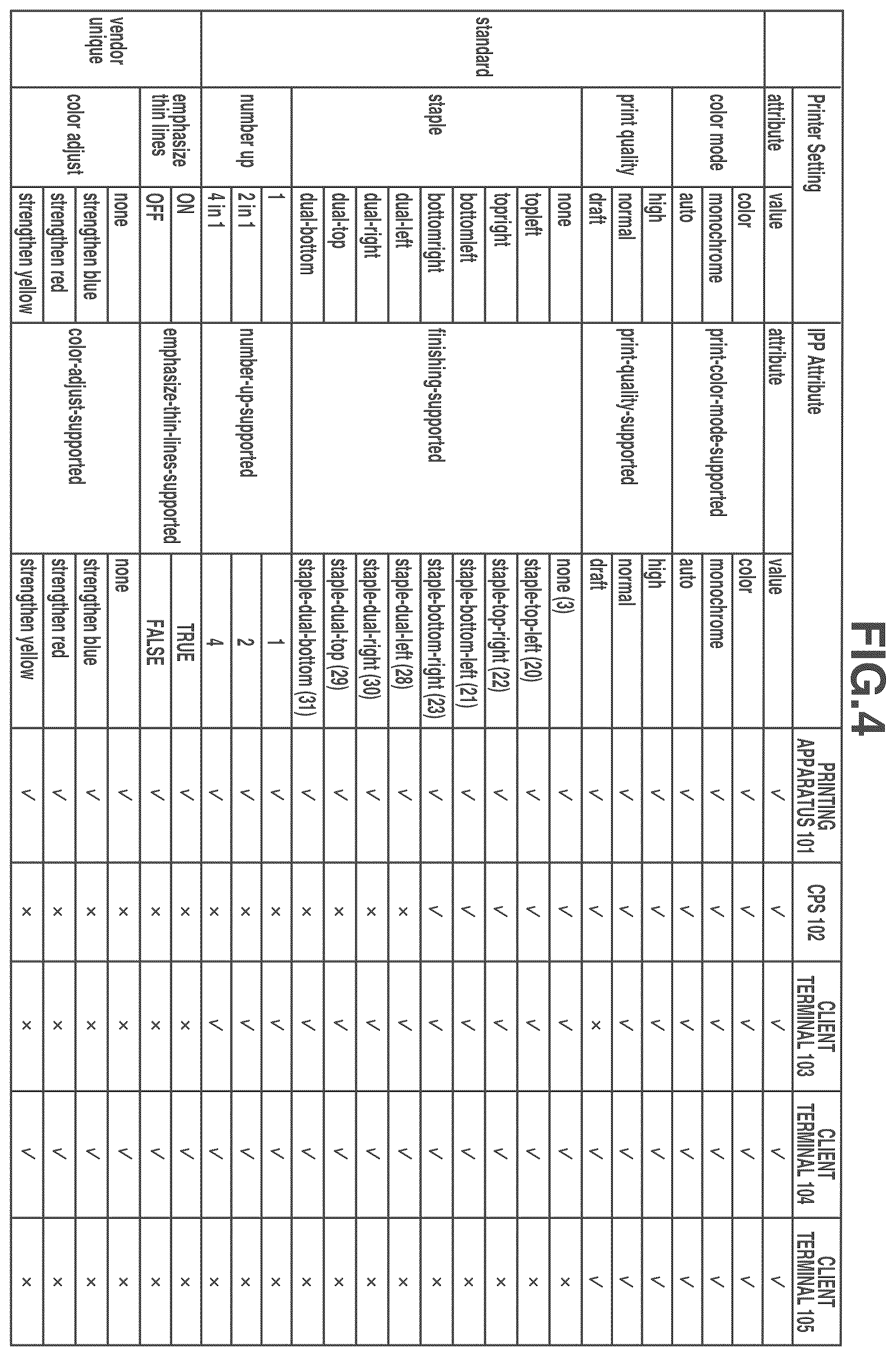 Patent US11847373 Figure 4 – Server, control method, storage medium, and printing system
