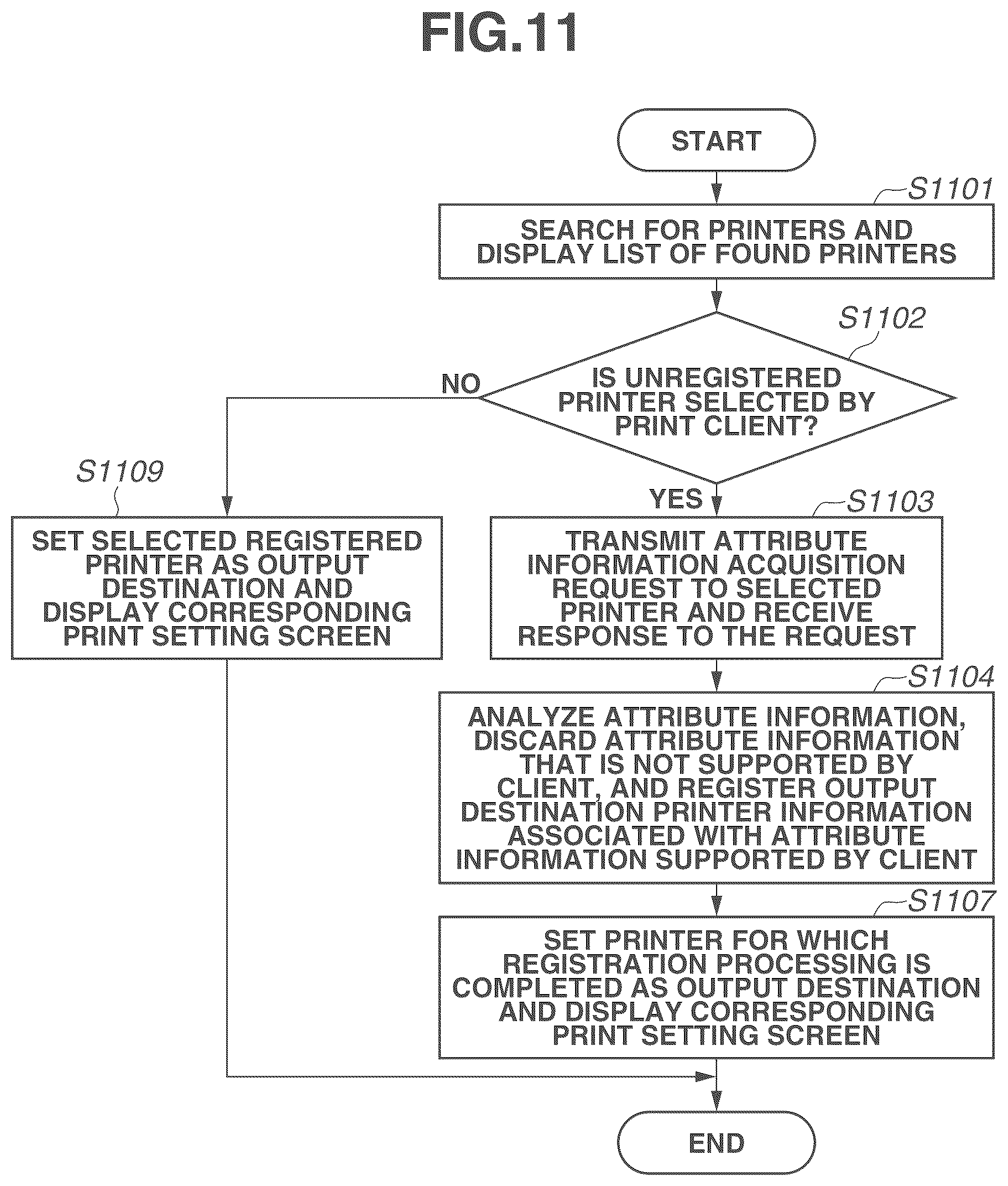 Patent US11847373 Figure 11 – Server, control method, storage medium, and printing system