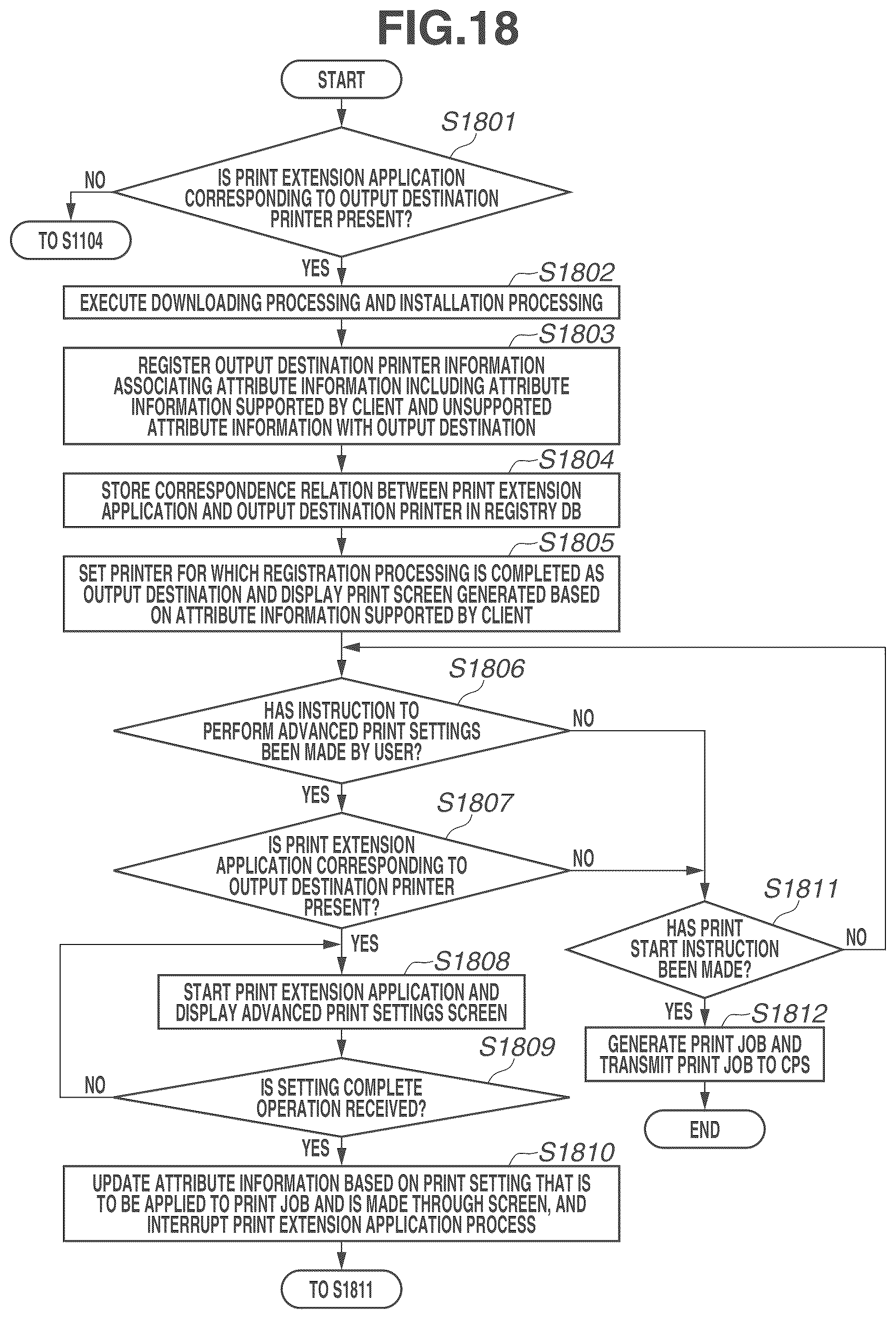 Patent US11847373 Figure 18 – Server, control method, storage medium, and printing system
