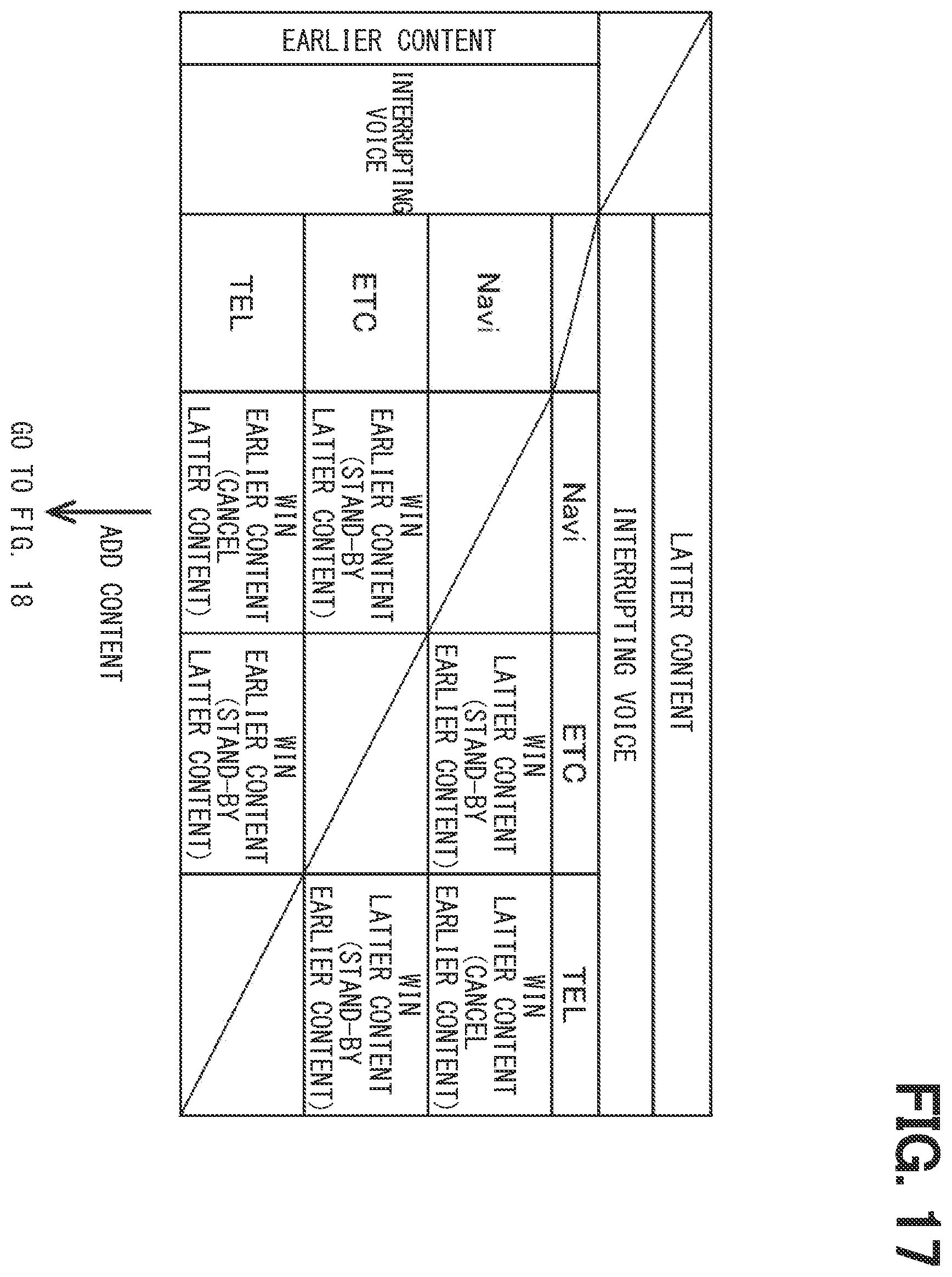 Patent US11847374 Figure 16 – Content presentation control device, presentation control method, and non-transitory computer-readable storage medium