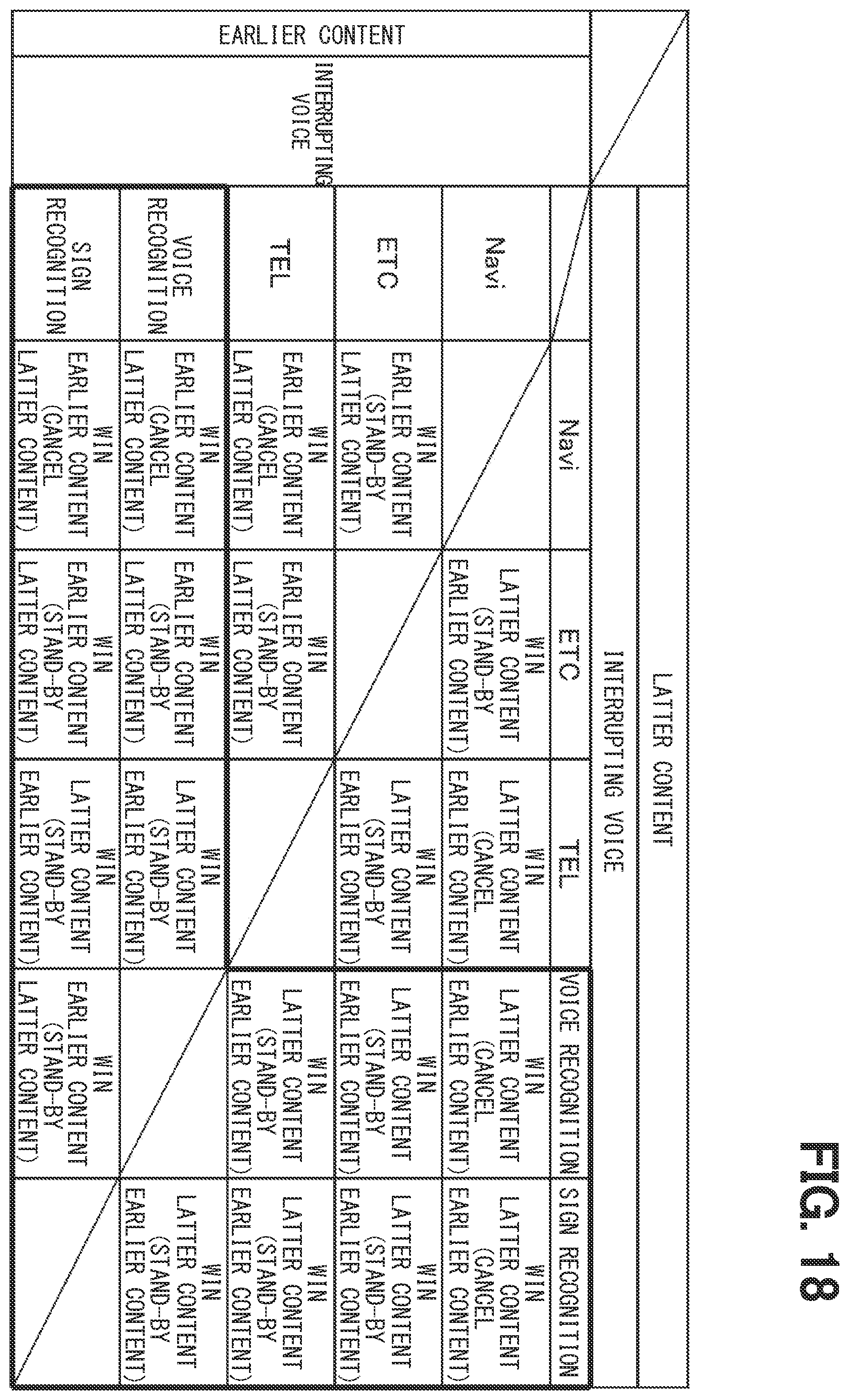 Patent US11847374 Figure 17 – Content presentation control device, presentation control method, and non-transitory computer-readable storage medium