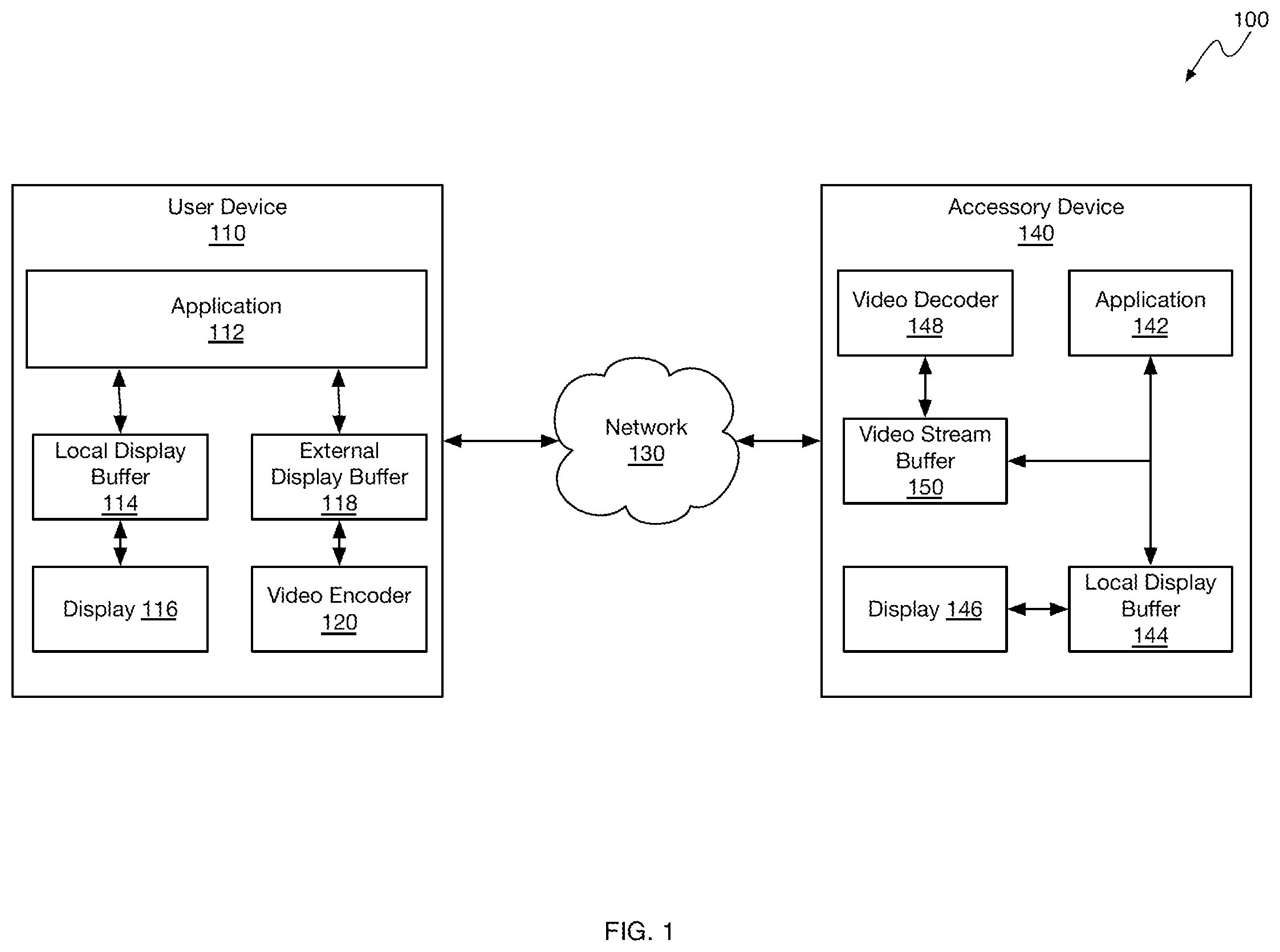 Patent US11847375 Figure 1 – Coordinating adjustments to composite graphical user interfaces generated by multiple devices