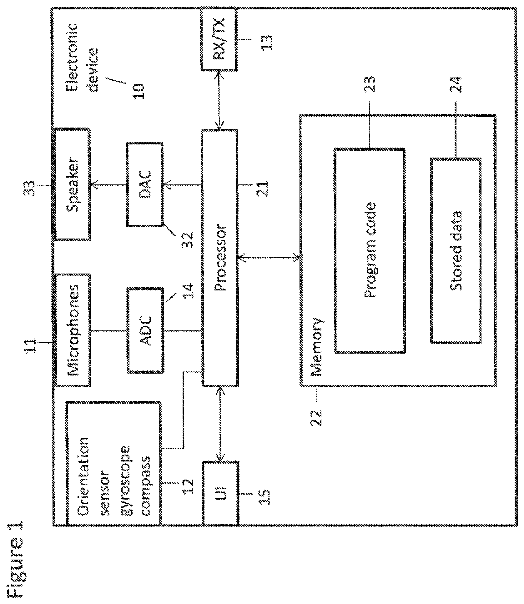Patent US11847376 — Orientation based microphone selection apparatus — Figure 1