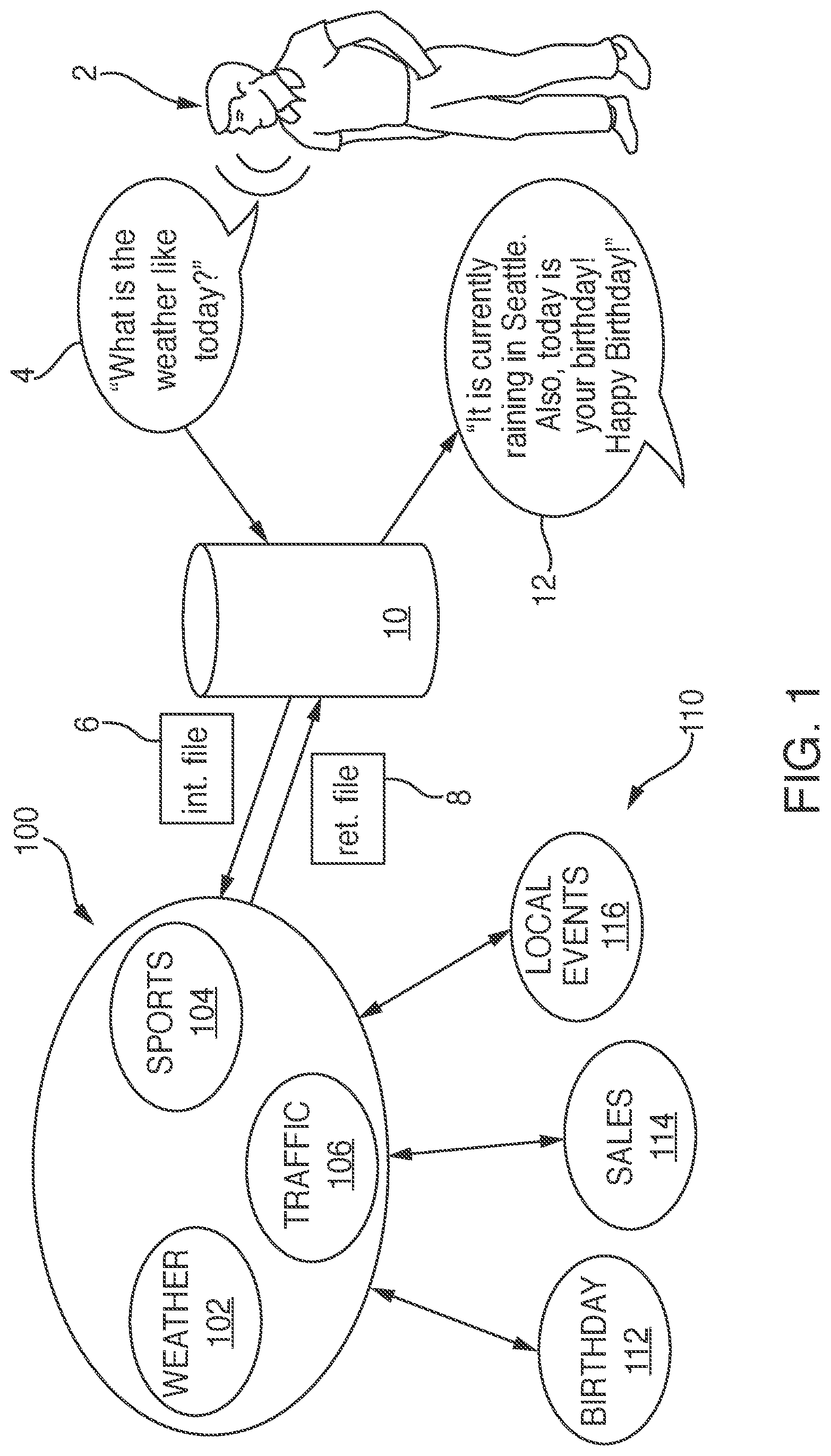 Patent US11847380 — Systems and methods for providing supplemental information with a response to a command — Figure 1