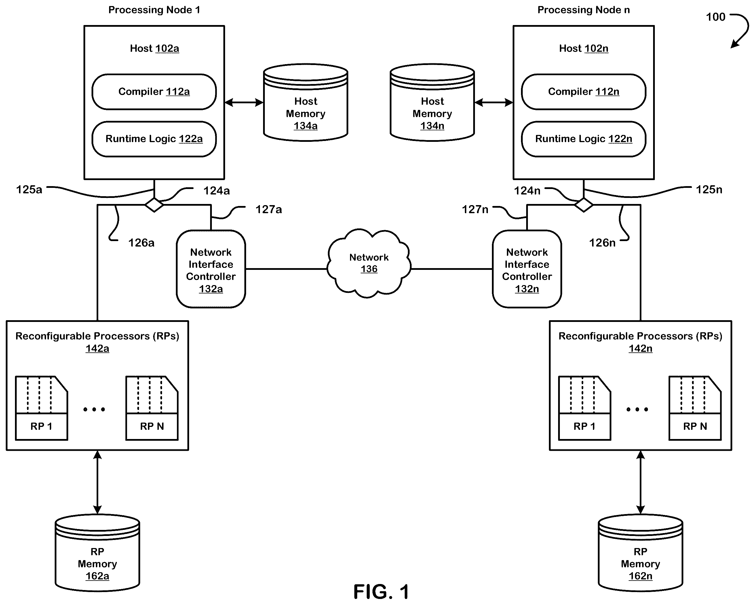Patent US11847395 Figure 1 – Executing a neural network graph using a non-homogenous set of reconfigurable processors