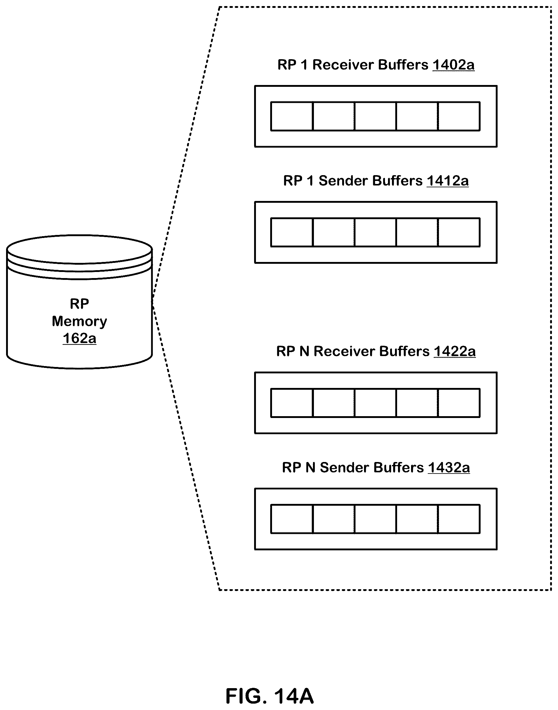 Patent US11847395 Figure 14 – Executing a neural network graph using a non-homogenous set of reconfigurable processors