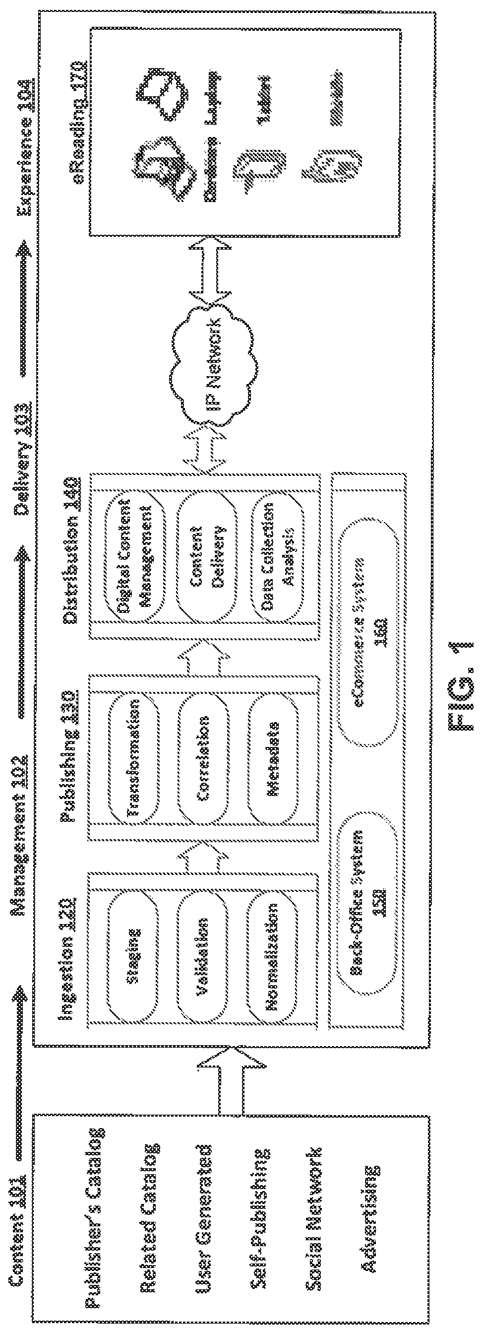 Patent US11847404 — Authenticated access to accredited testing services — Figure 1