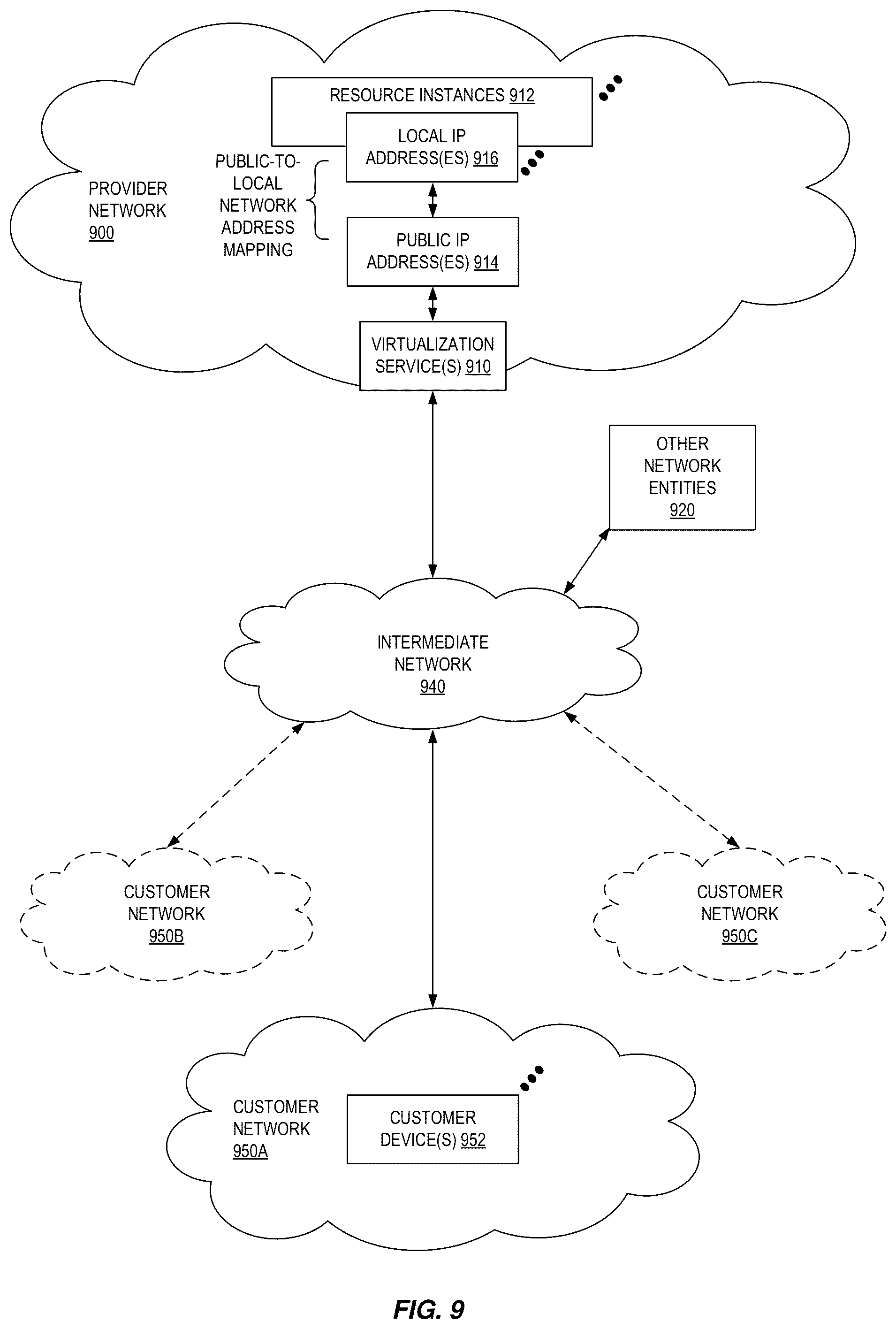 Patent US11847406 Figure 9 – Natural language processing on semi-structured data