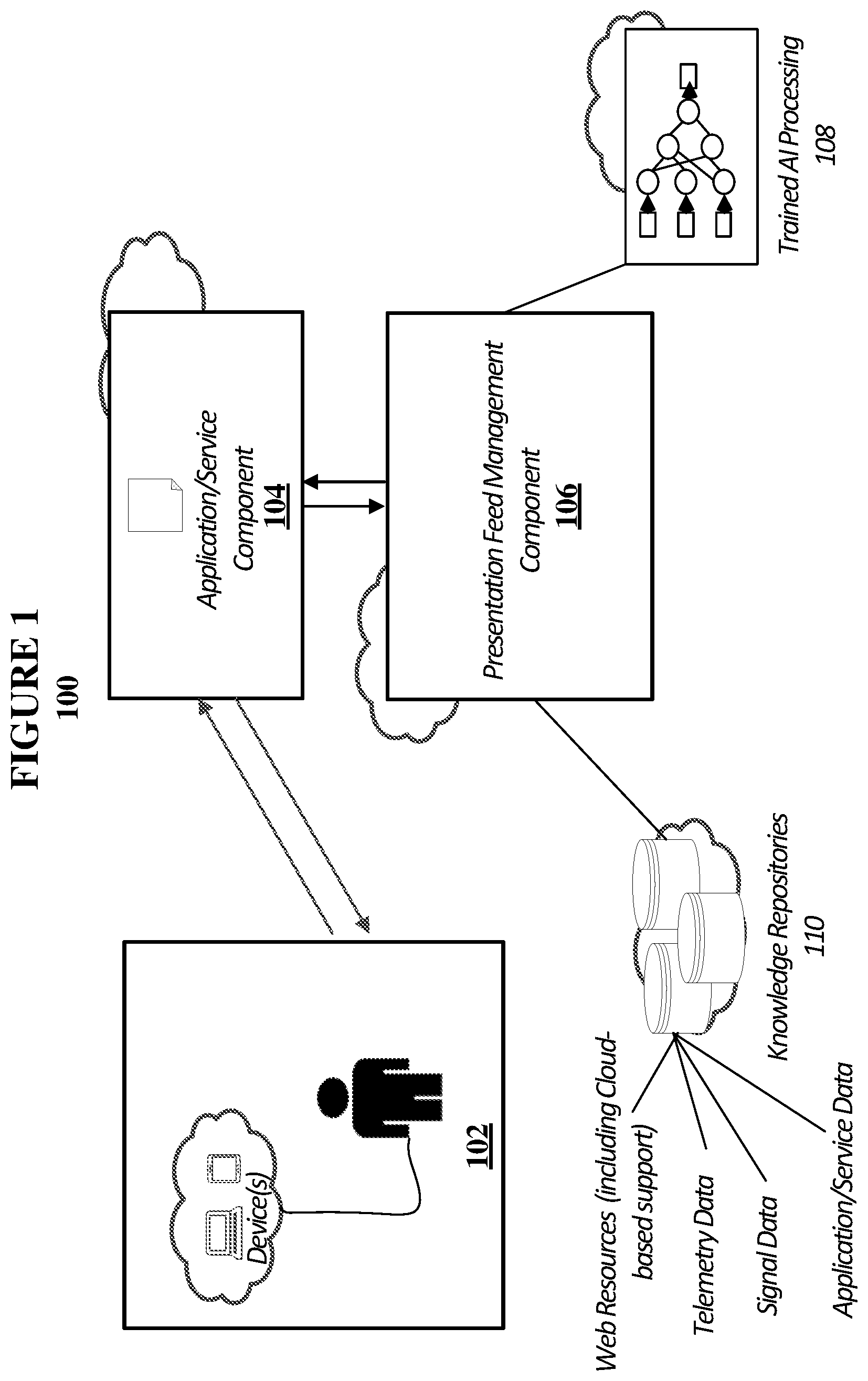 Patent US11847409 — Management of presentation content including interjecting live feeds into presentation content — Figure 1