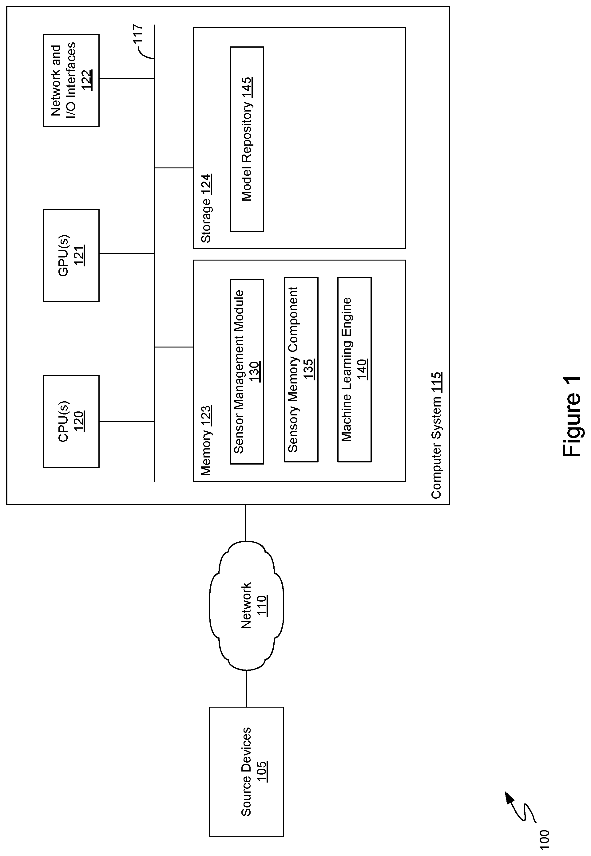 Patent US11847413 — Lexical analyzer for a neuro-linguistic behavior recognition system — Figure 1