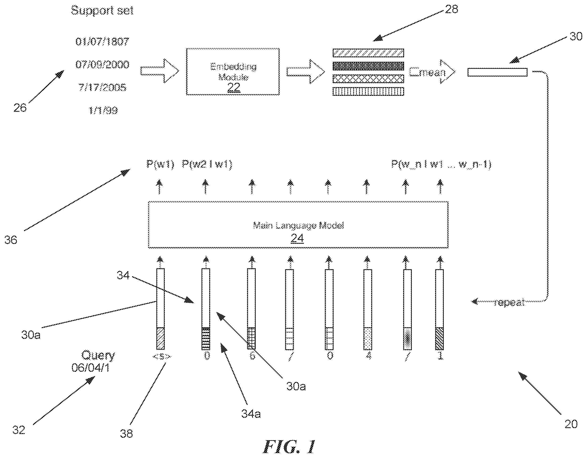 Patent US11847418 Figure 1 – Few-shot language model training and implementation