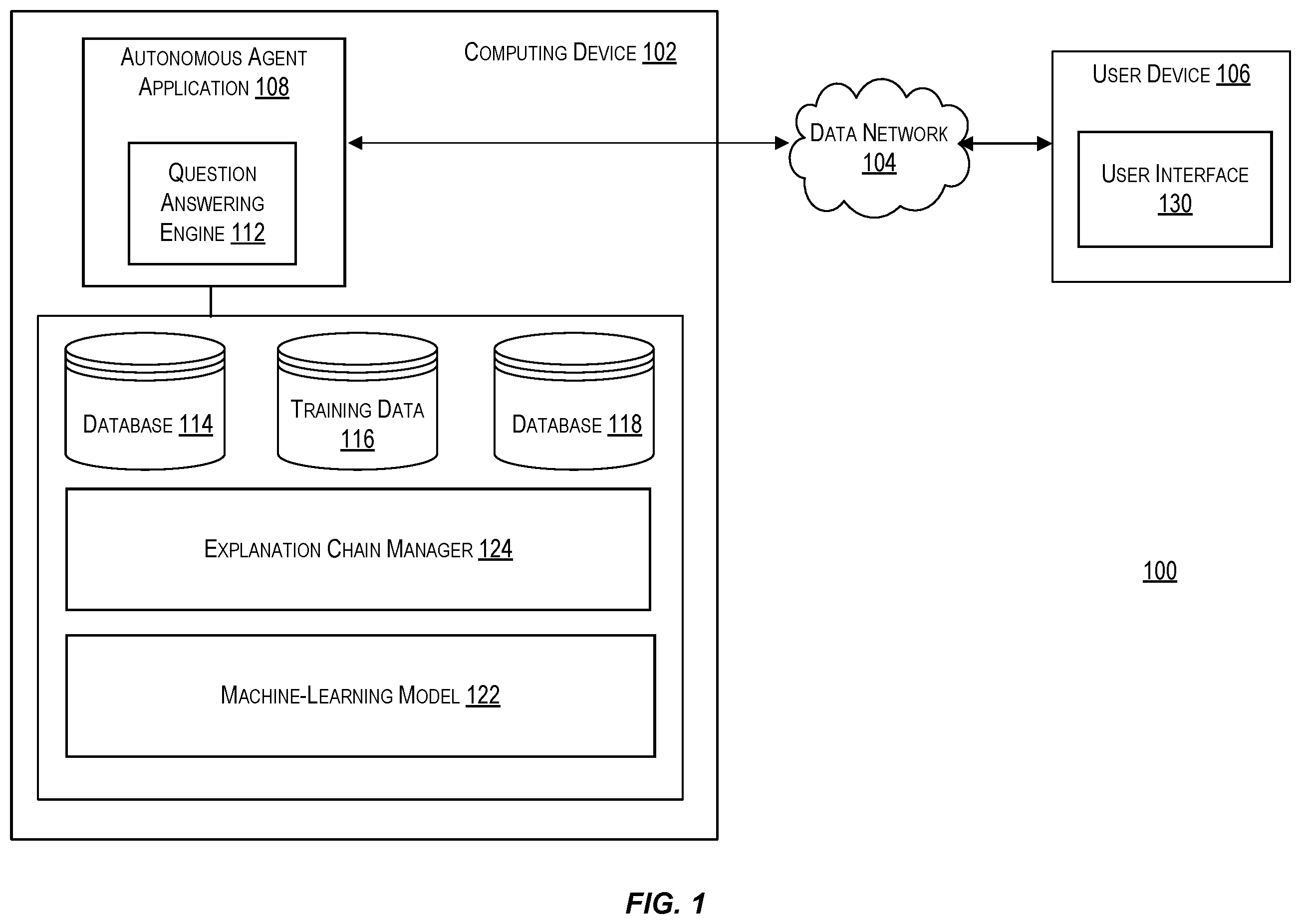 Patent US11847420 — Conversational explainability — Figure 1