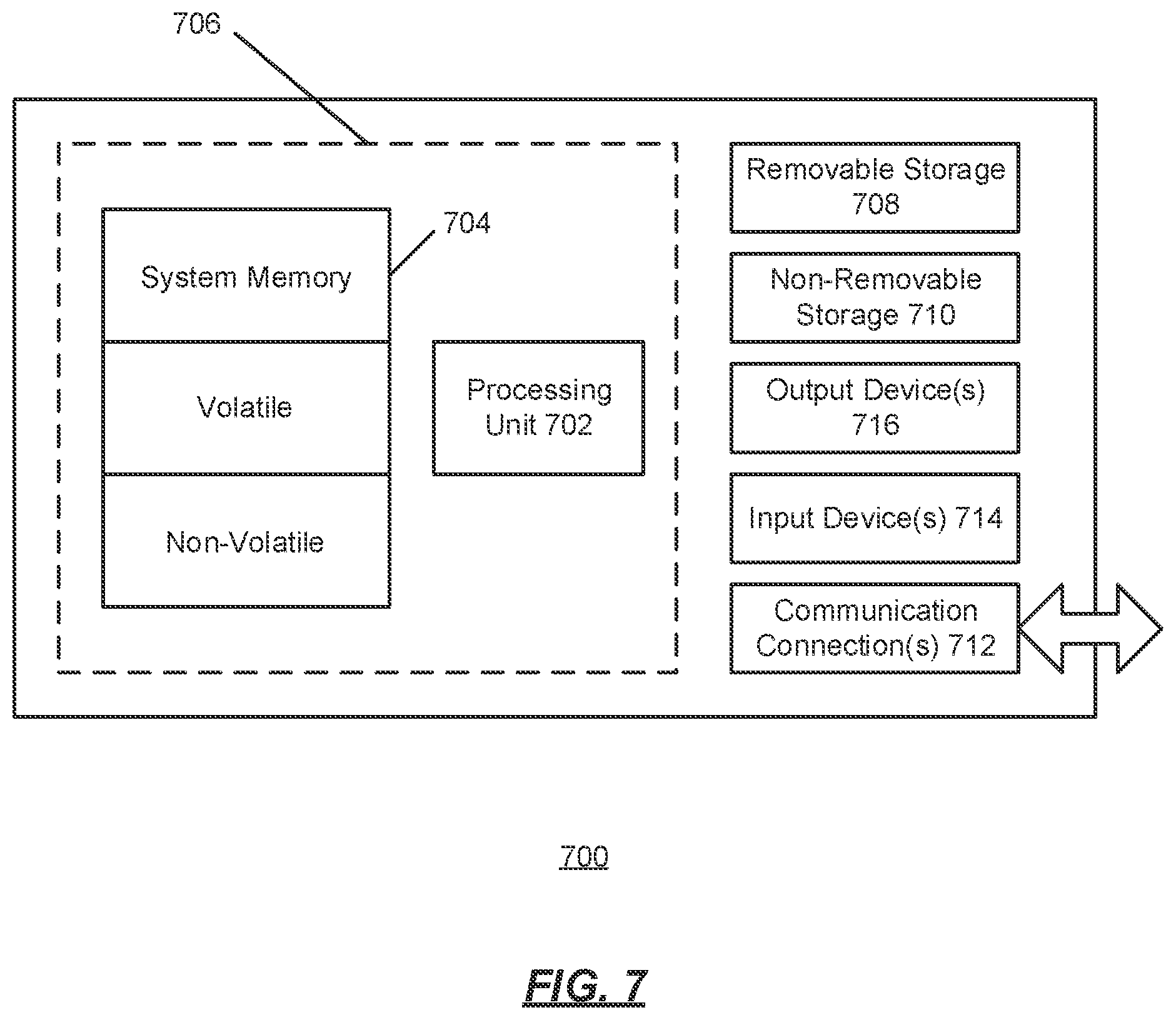 Patent US11847423 Figure 7 – Dynamic intent classification based on environment variables