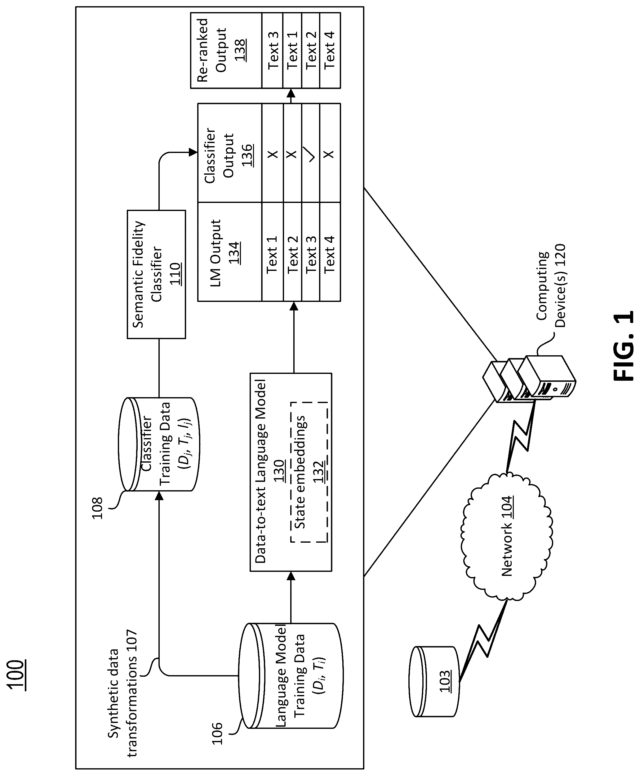 Patent US11847424 — Natural language generation — Figure 1