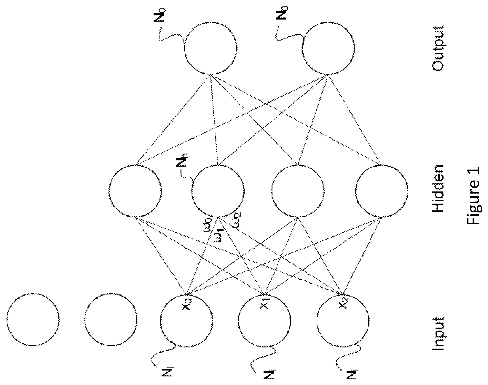 Patent US11847428 — Execution unit for evaluating functions using Newton Raphson iterations — Figure 1