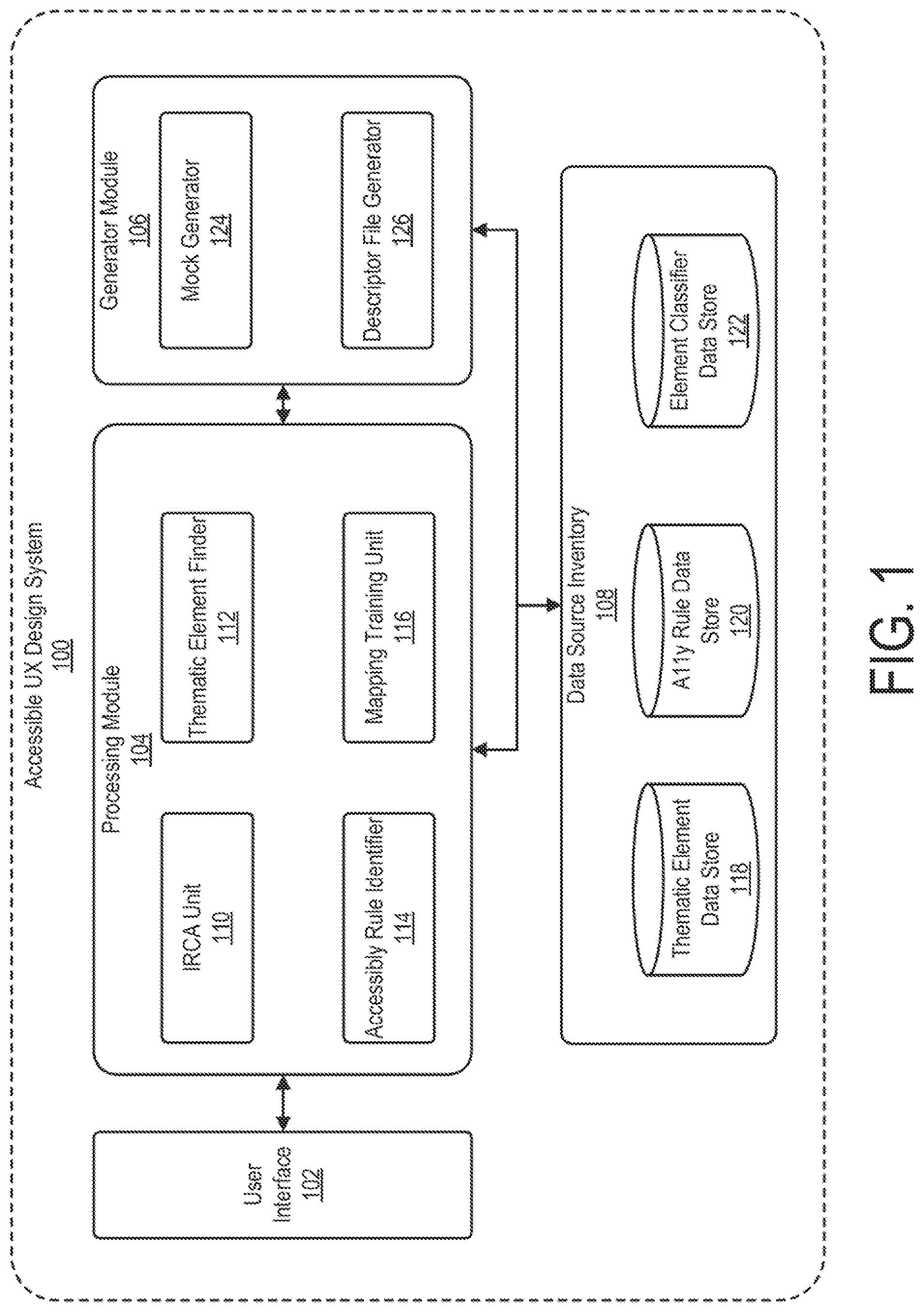 Patent US11847432 — System and method for generating accessible user experience design guidance materials — Figure 1
