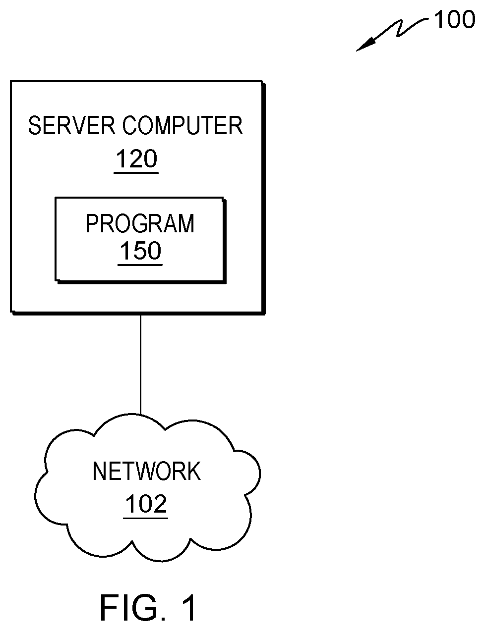 Patent US11847434 — Fast search for search string instructions — Figure 1