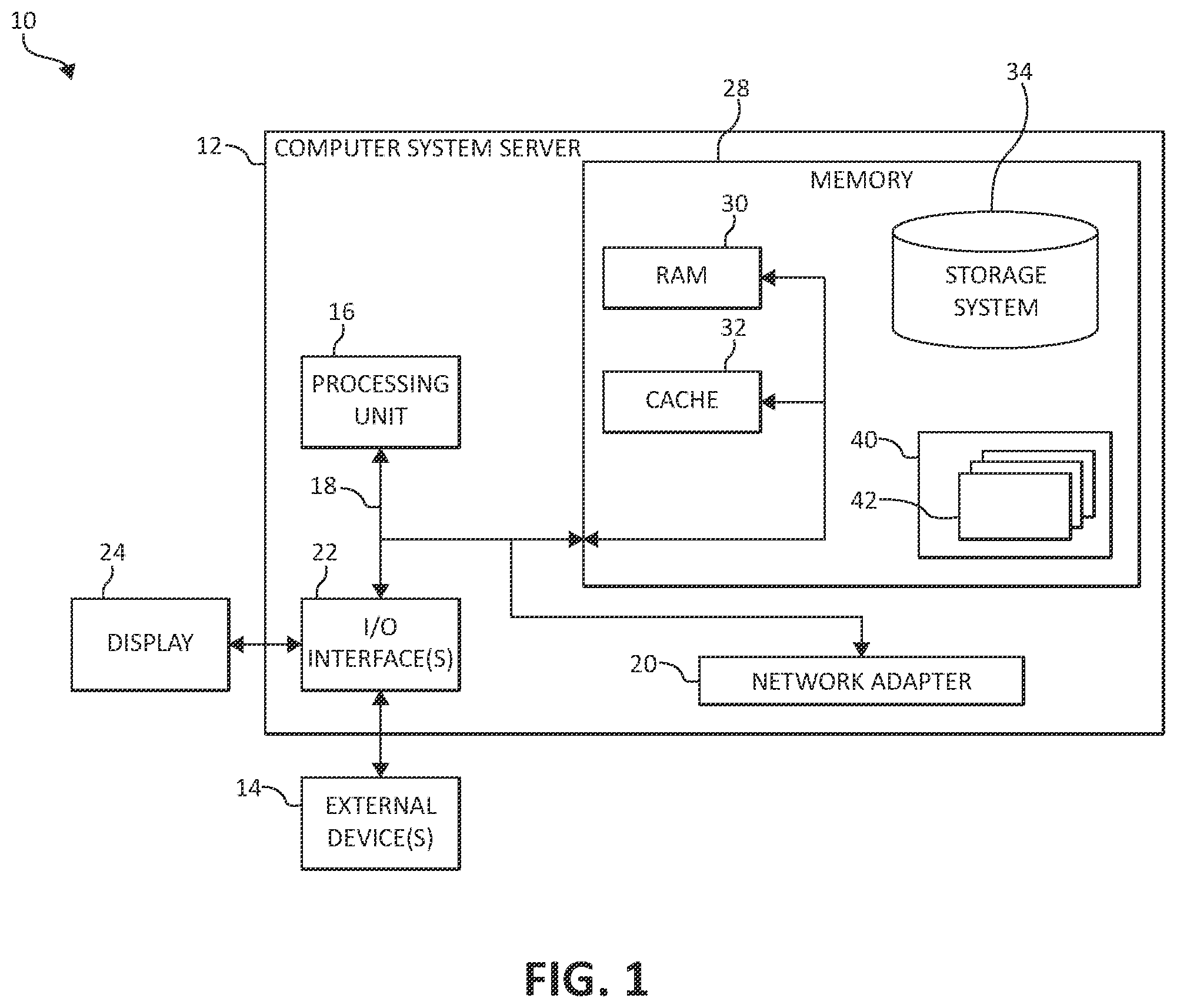 Patent US11847435 — Feedback-directed pass pipeline optimization in static compilation — Figure 1