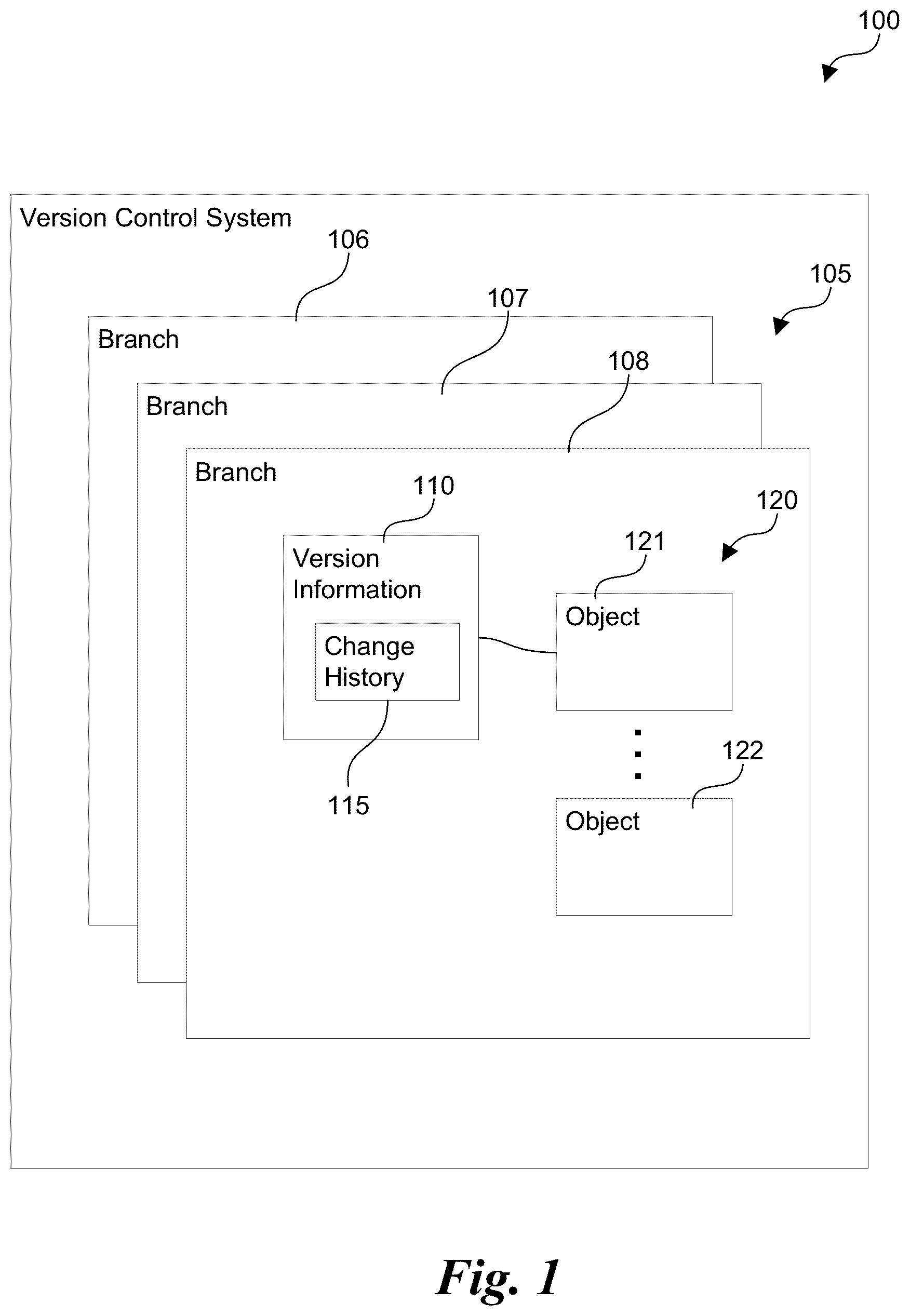 Patent US11847442 — Version control system — Figure 1