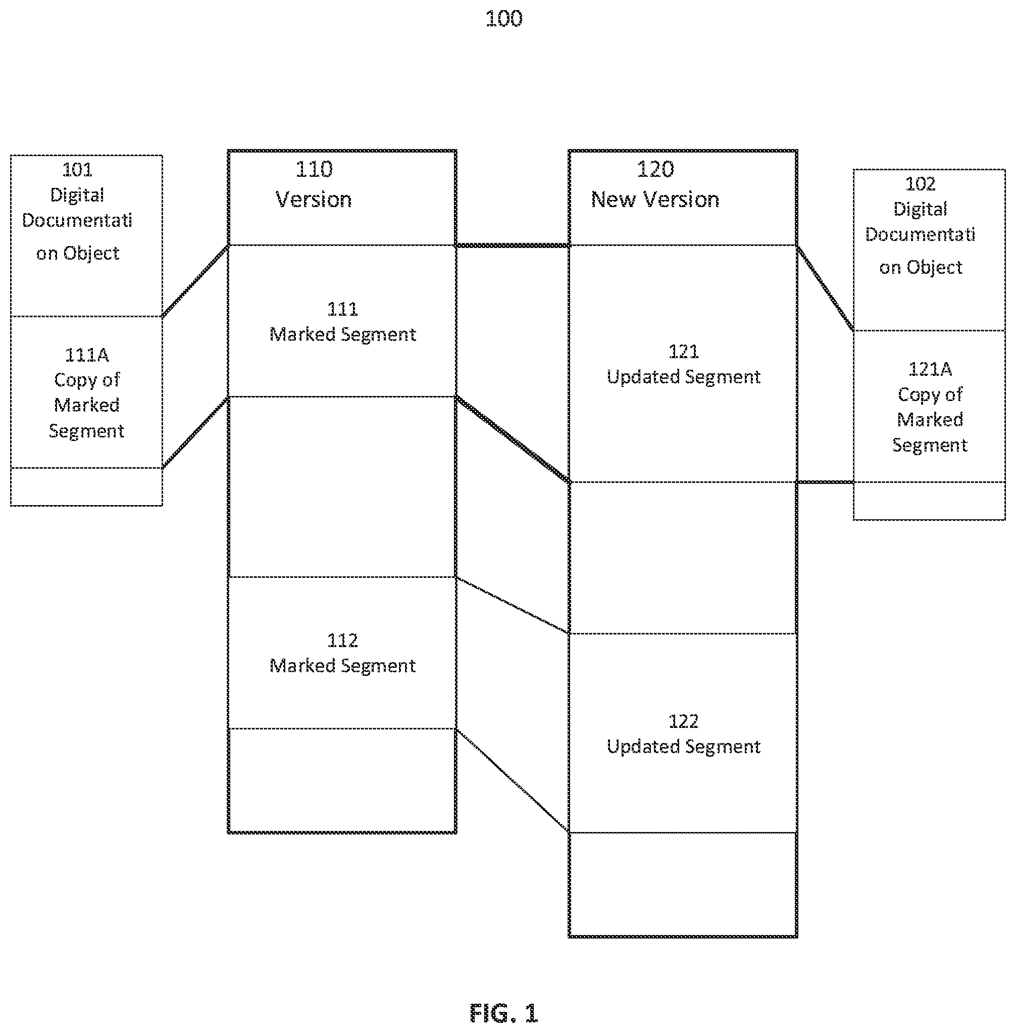 Patent US11847444 — Automatically updating documentation — Figure 1