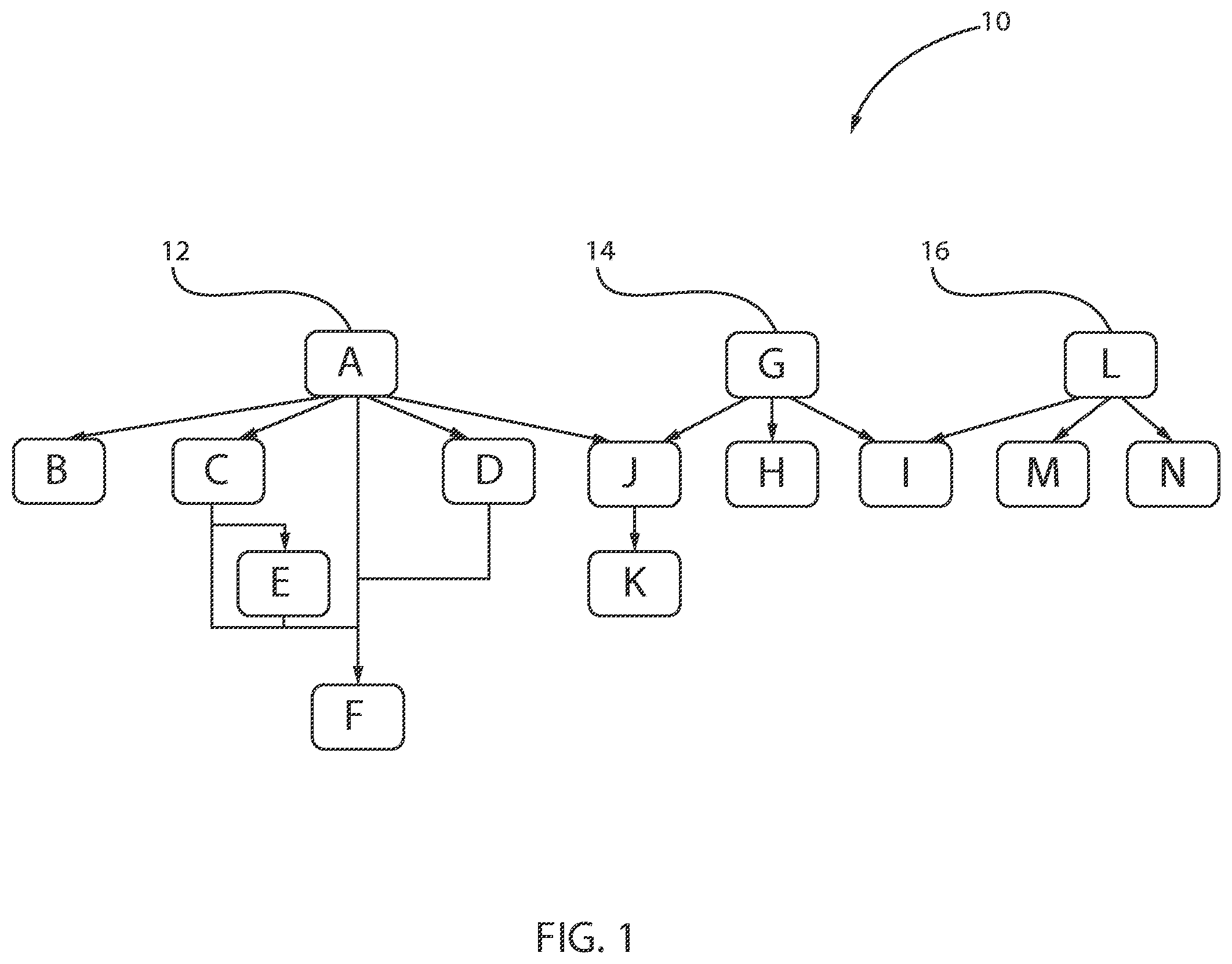 Patent US11847445 — Detecting business code areas in a mainframe application — Figure 1