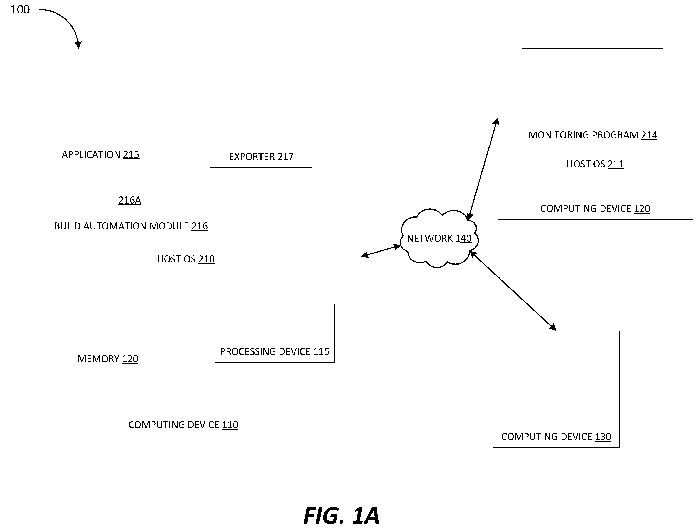 Patent US11847448 — Automatic generation of exporter configuration rules — Figure 1