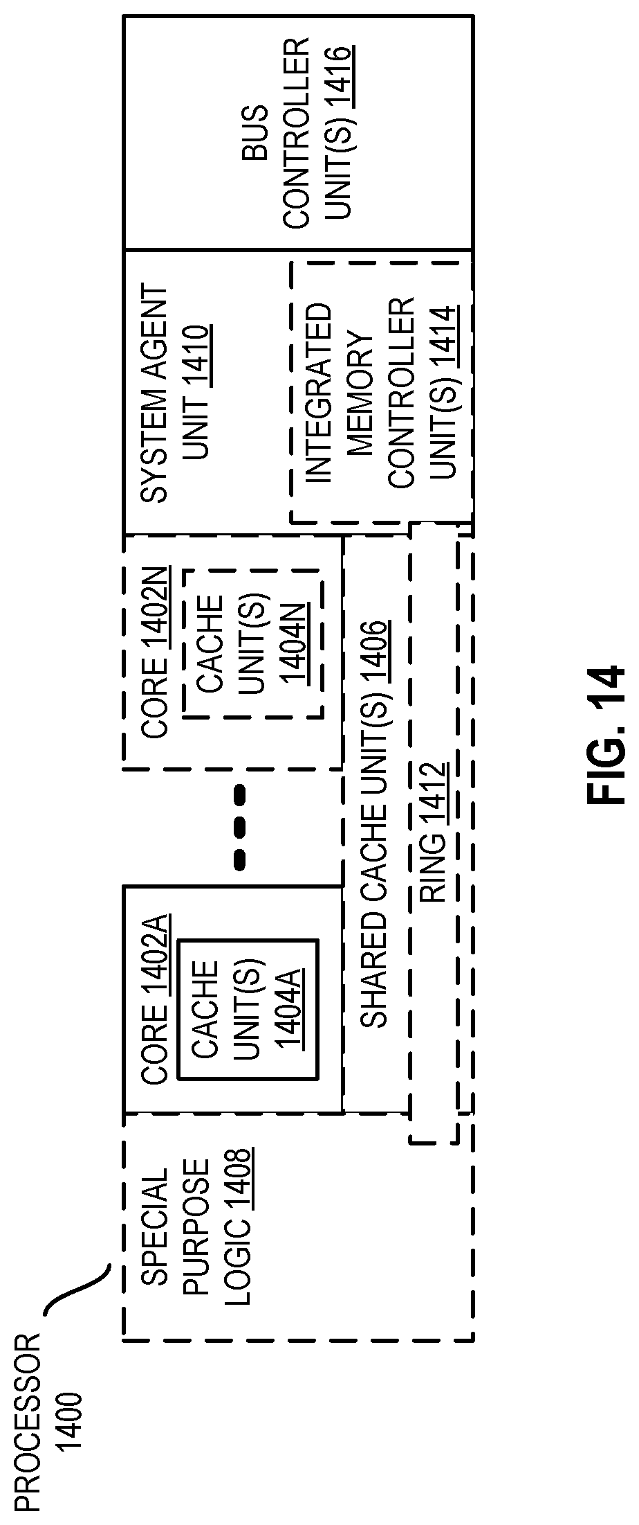Patent US11847450 Figure 17 – Apparatuses, methods, and systems for instructions to multiply values of zero
