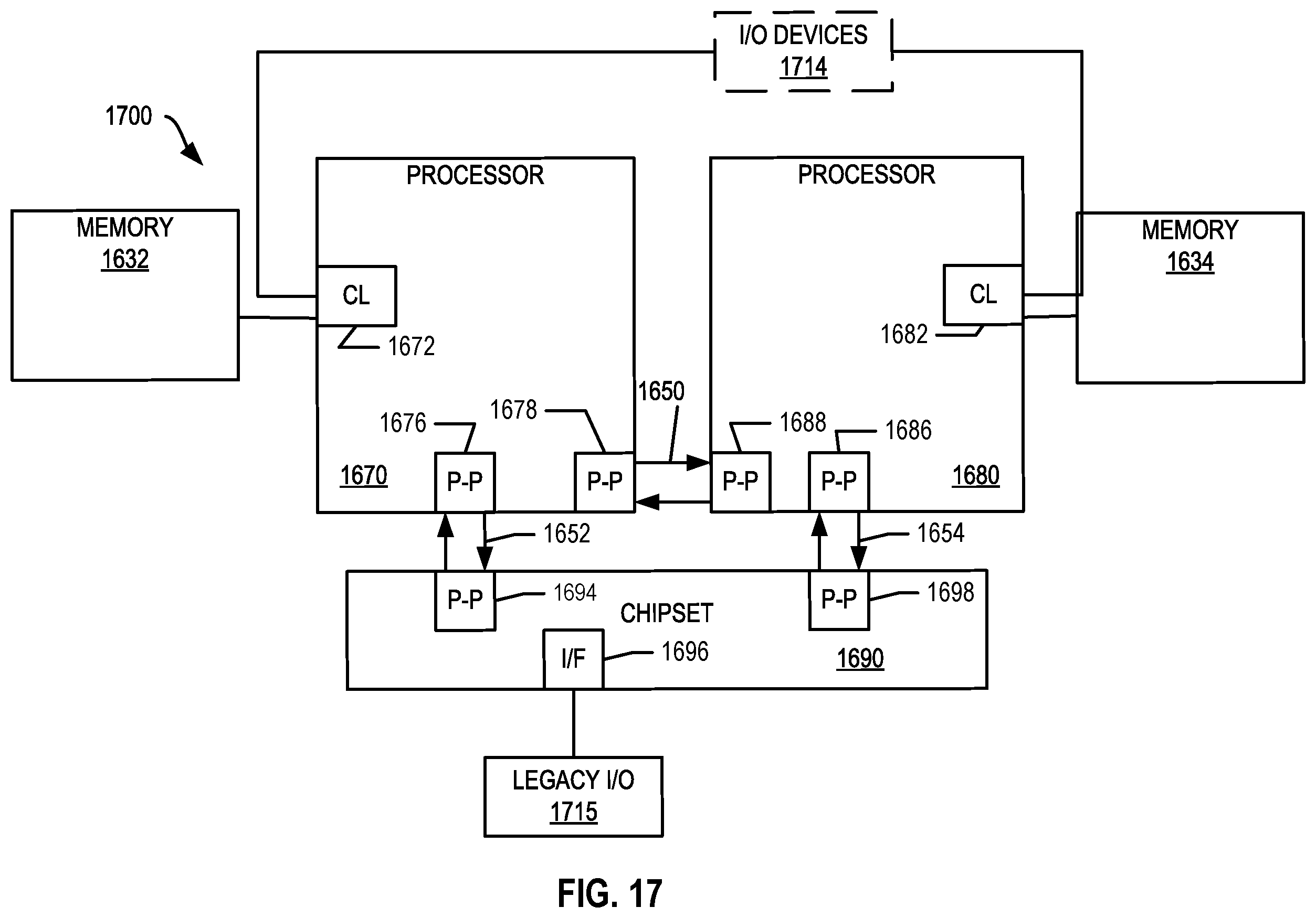 Patent US11847450 Figure 20 – Apparatuses, methods, and systems for instructions to multiply values of zero