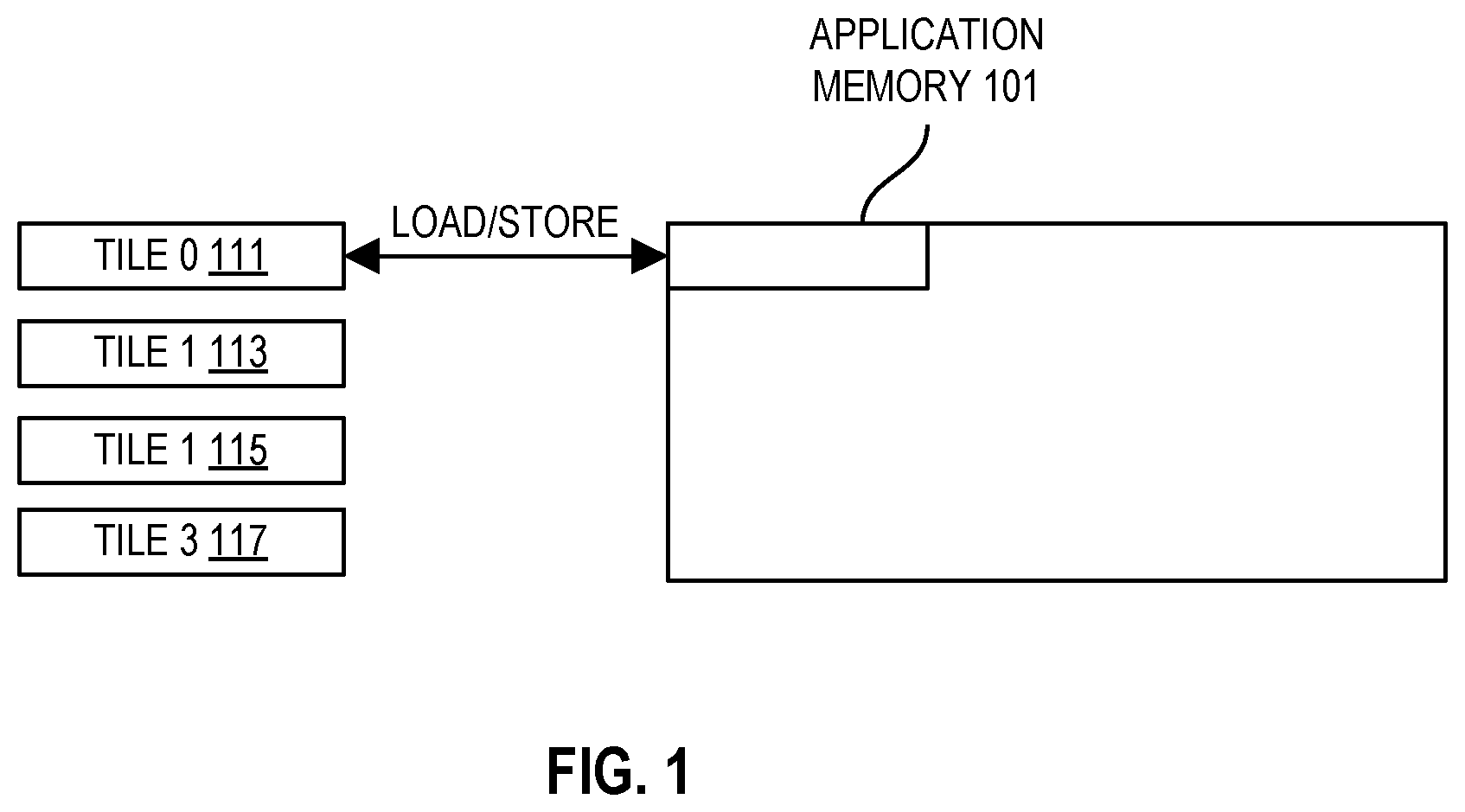 Patent US11847452 Figure 1 – Systems, methods, and apparatus for tile configuration