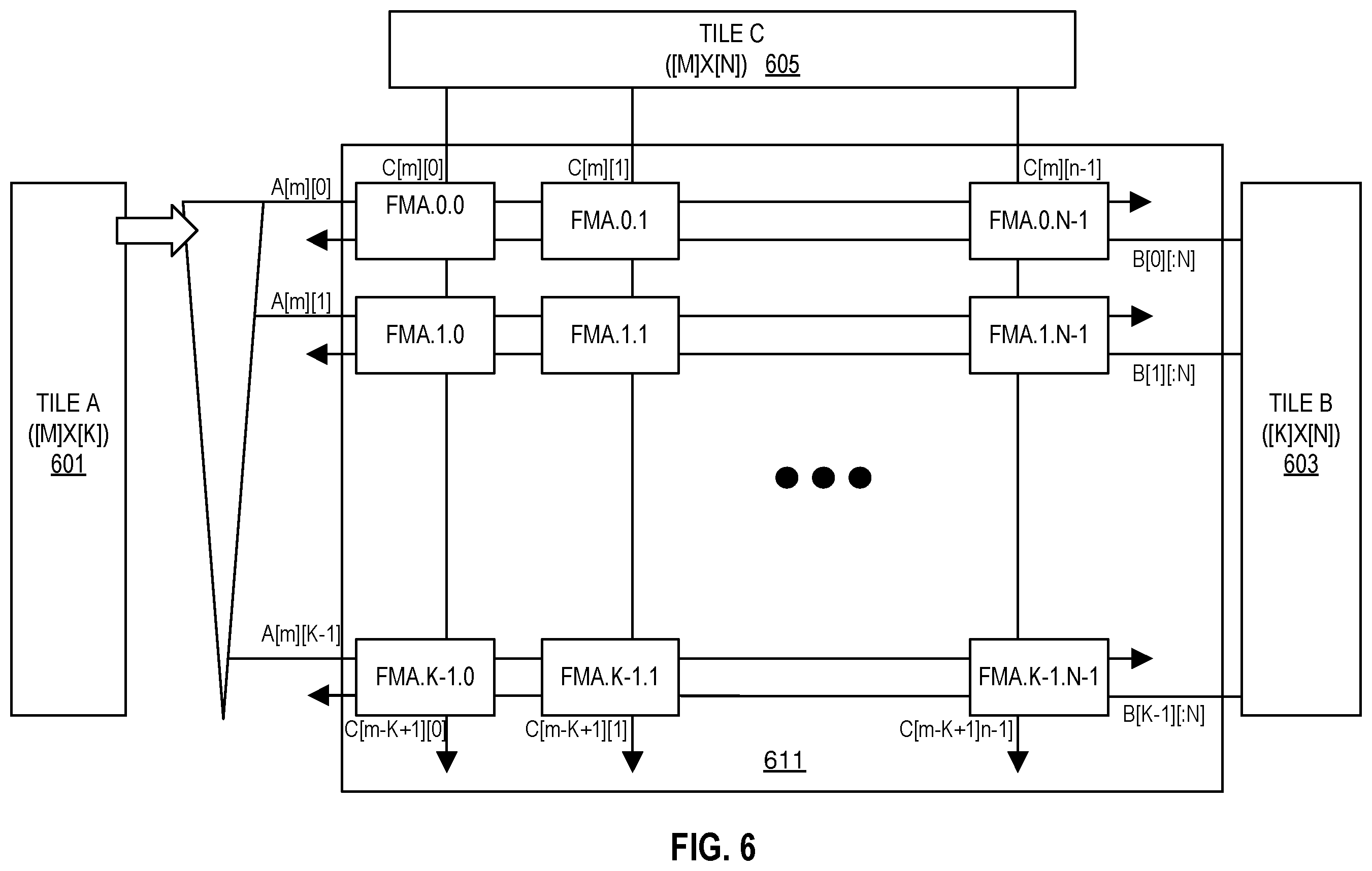 Patent US11847452 Figure 5 – Systems, methods, and apparatus for tile configuration
