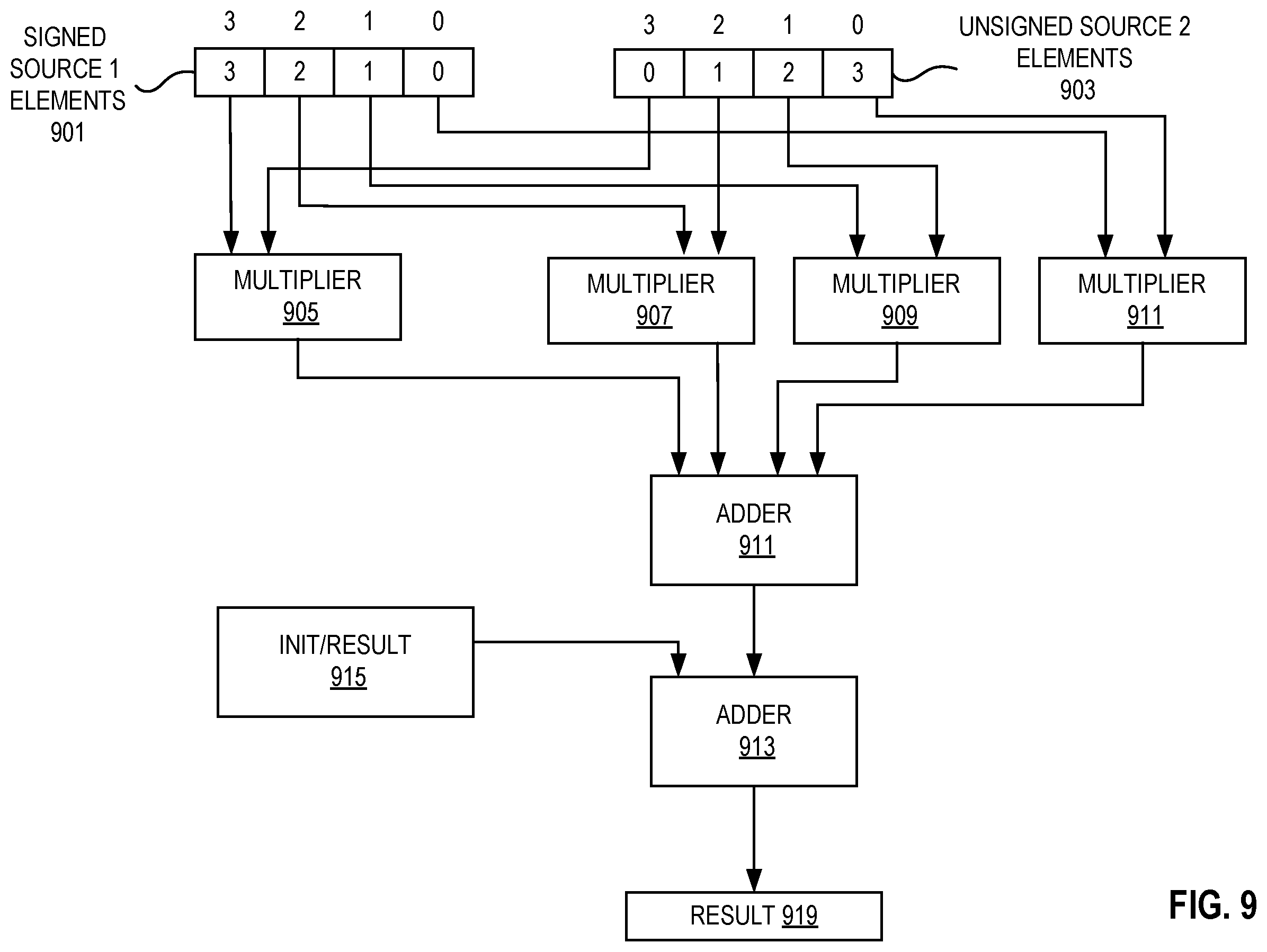Patent US11847452 Figure 8 – Systems, methods, and apparatus for tile configuration