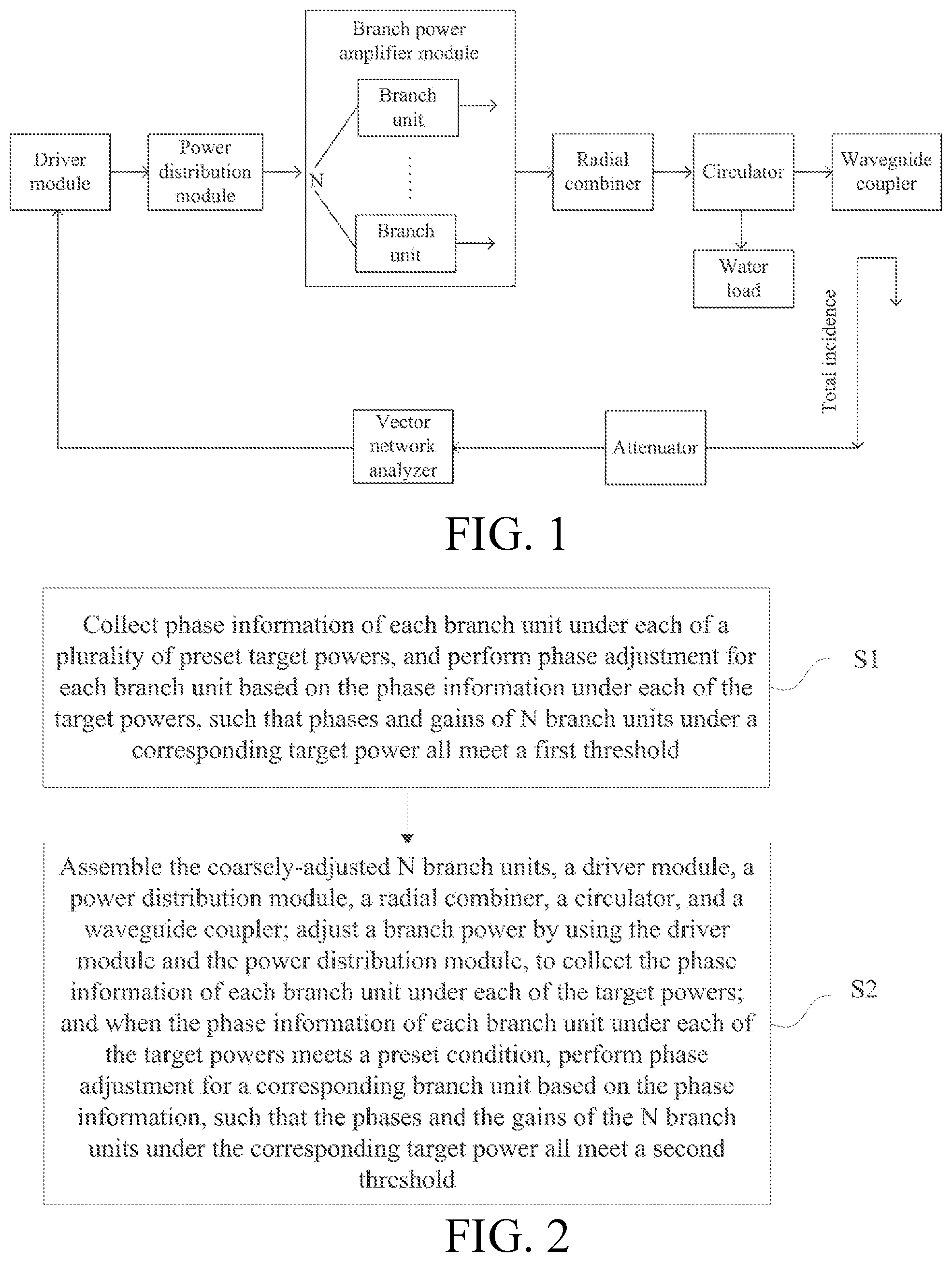 Patent US11847454 — Solid-state microwave source and branch consistency control method thereof — Figure 1