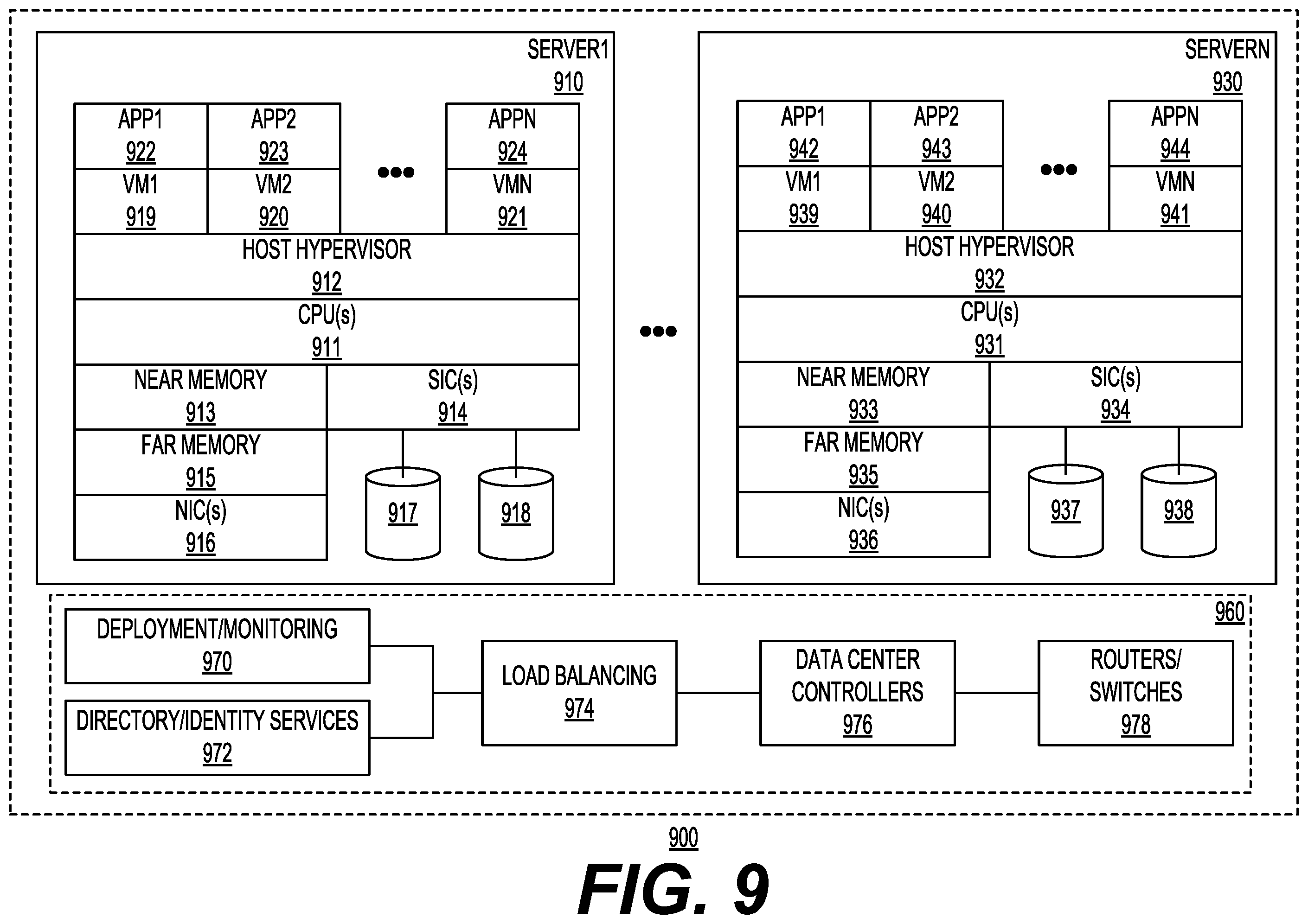 Patent US11847459 Figure 9 – Direct swap caching with zero line optimizations