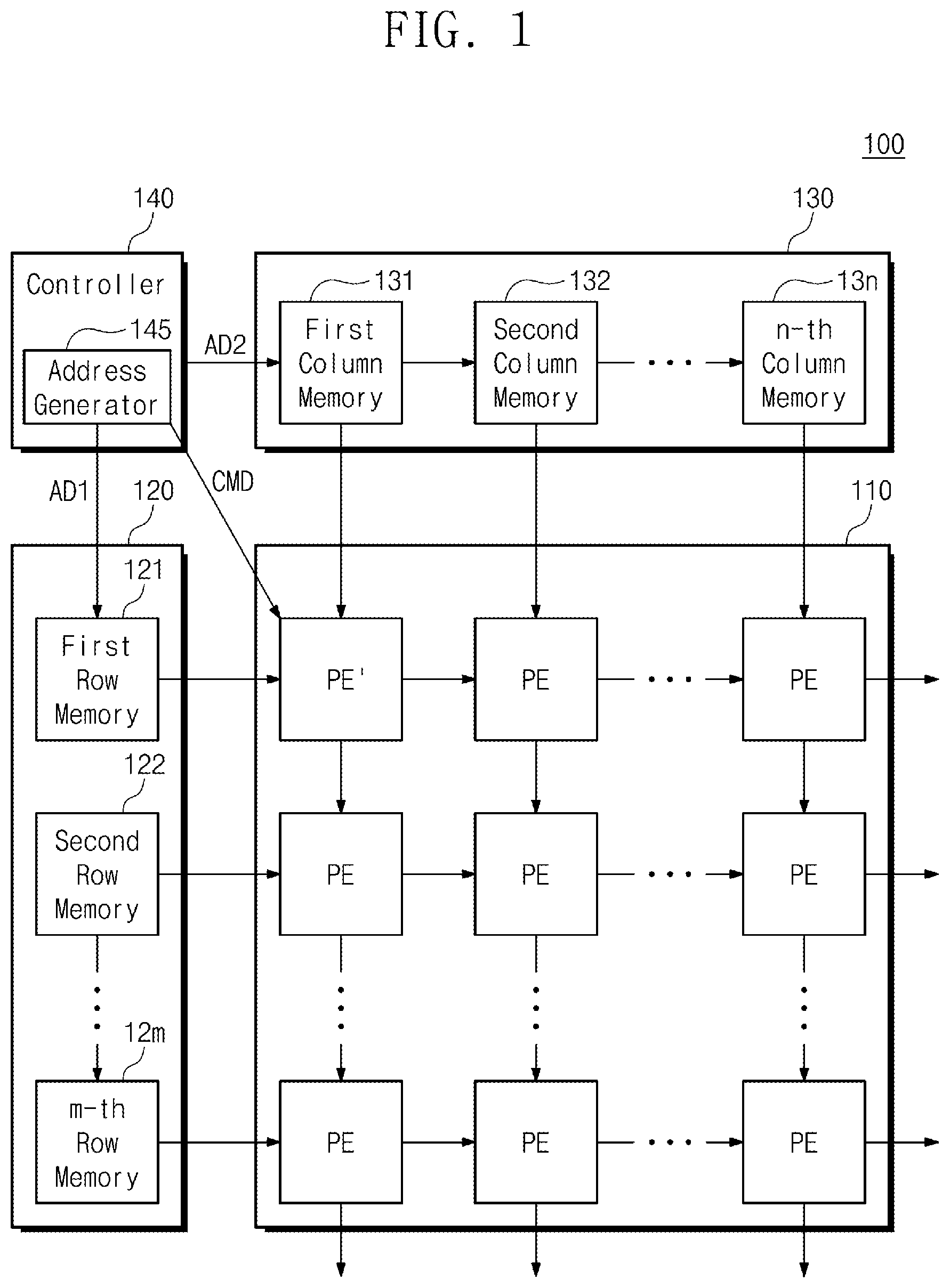 Patent US11847465 — Parallel processor, address generator of parallel processor, and electronic device including parallel processor — Figure 1