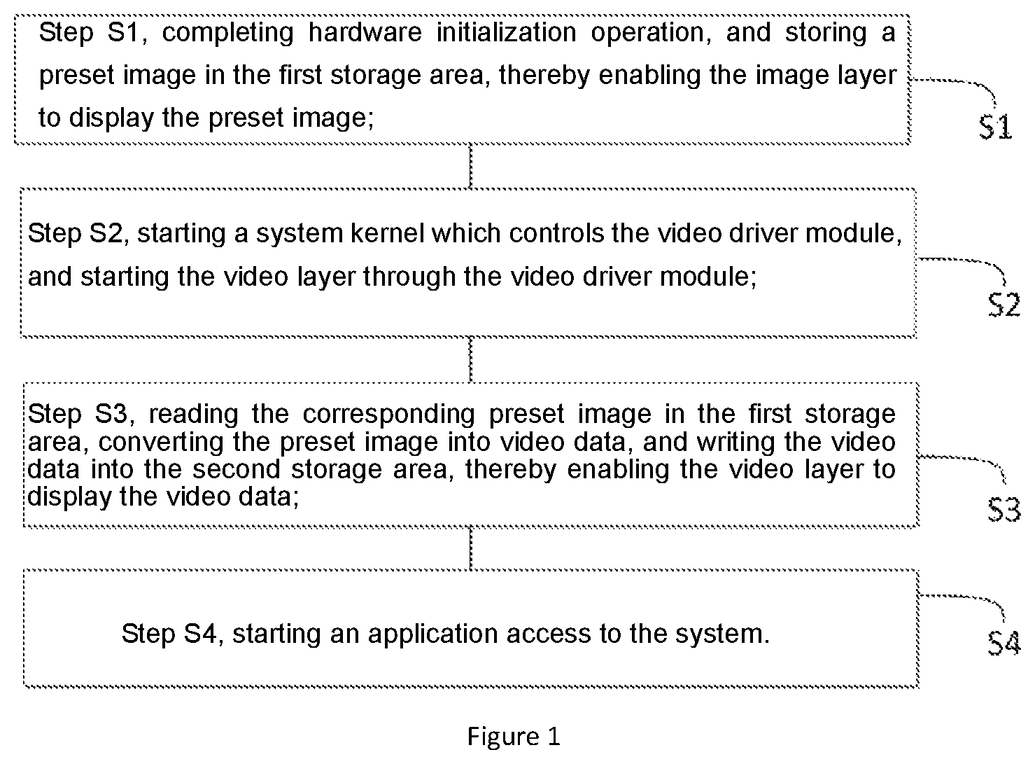 Patent US11847469 — Intelligent device and method for controlling boot screen of the intelligent device — Figure 1